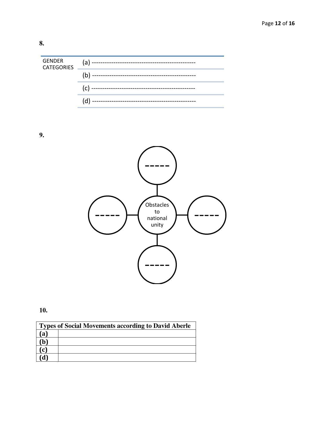 Maharashtra Board Class 12 Sociology Sample Papers - Page 13