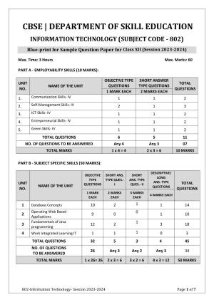 CBSE Class 12 (Skill Education) Information Technology 2024 Sample Paper