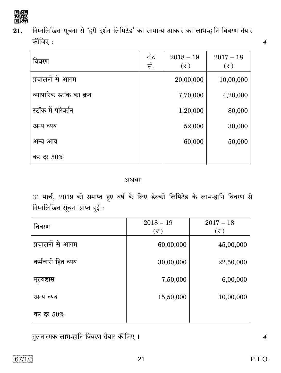 CBSE Class 12 67-1-3 ACCOUNTANCY 2019 Compartment Question Paper - Page 21
