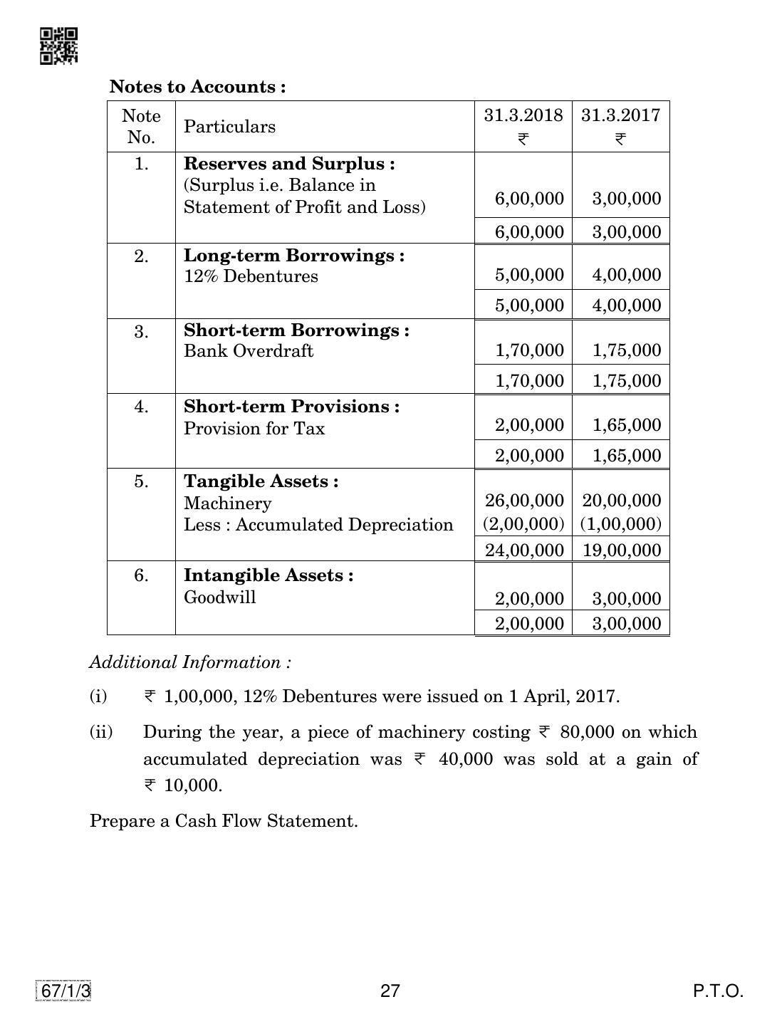 CBSE Class 12 67-1-3 ACCOUNTANCY 2019 Compartment Question Paper - Page 27