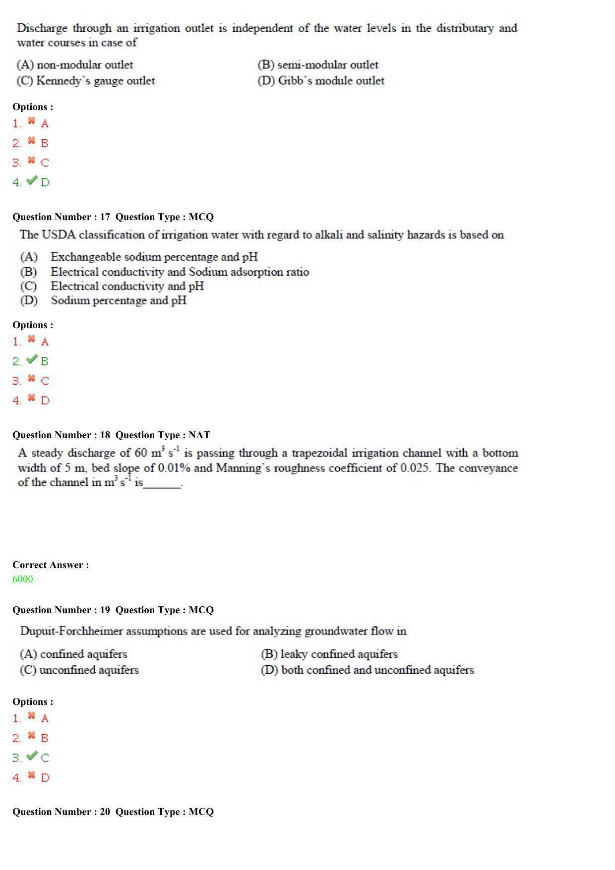 GATE 2015 Agricultural Engineering (AG) Question Paper with Answer Key - Page 6