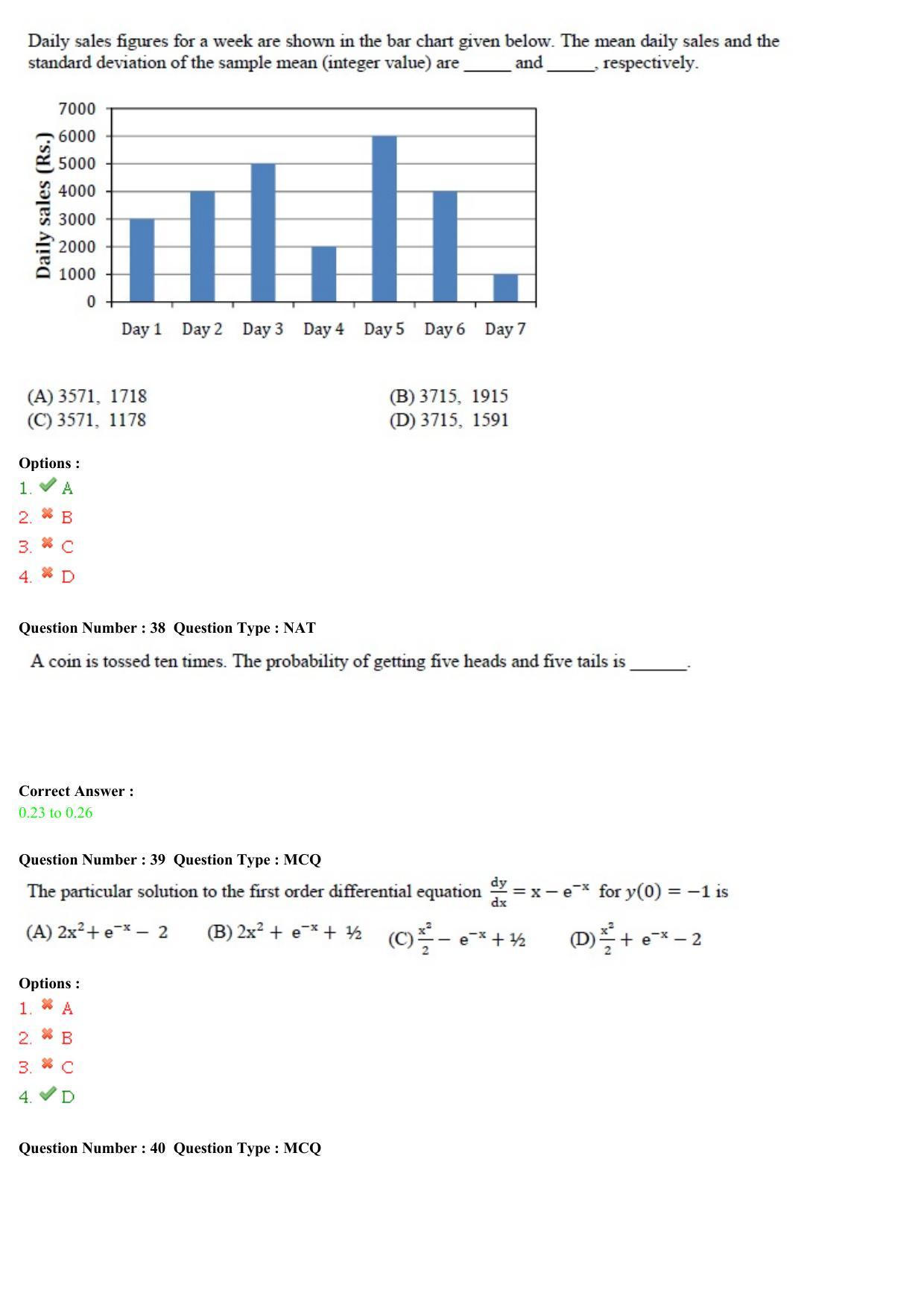 GATE 2015 Agricultural Engineering (AG) Question Paper with Answer Key - Page 11