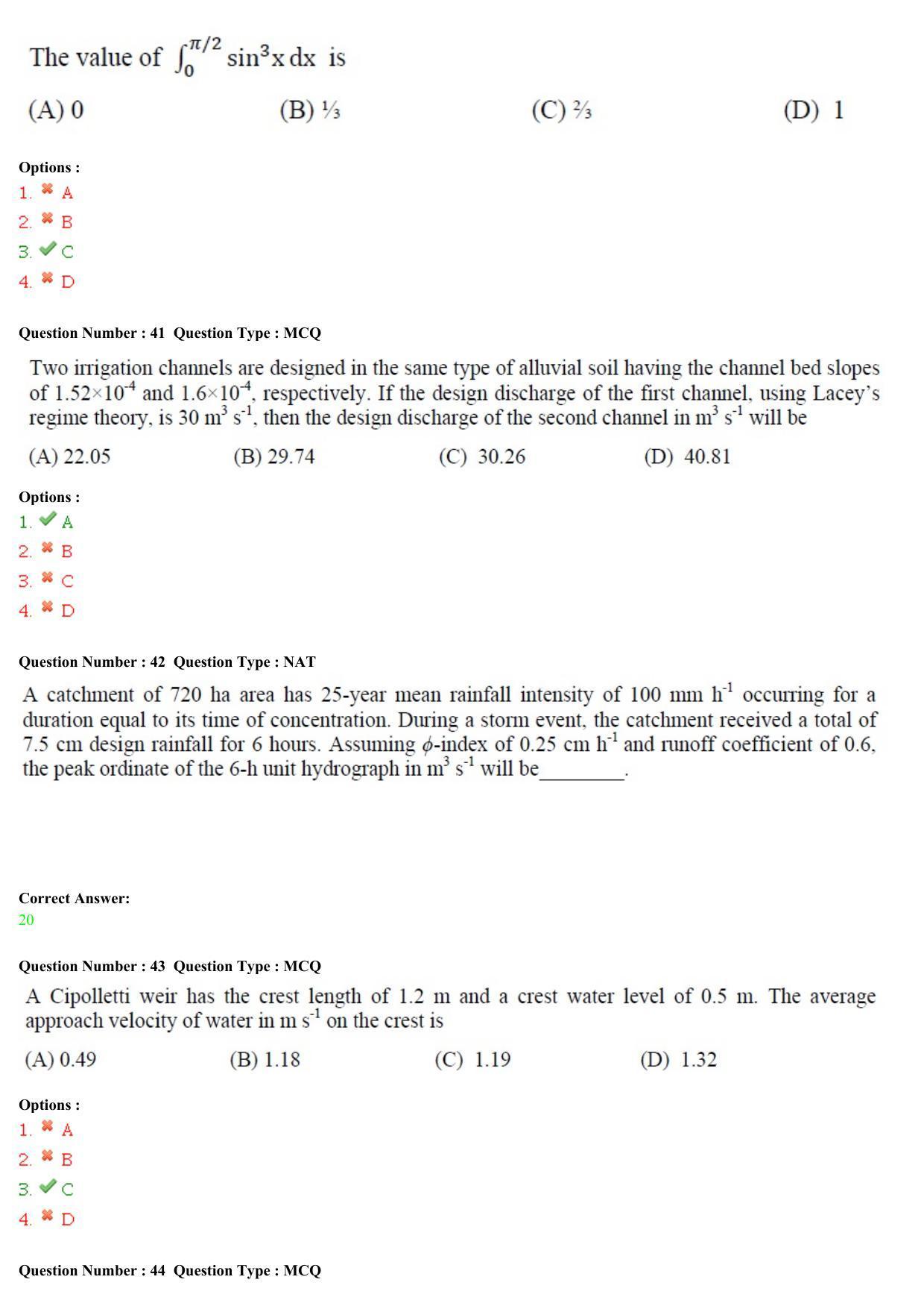 GATE 2015 Agricultural Engineering (AG) Question Paper with Answer Key - Page 12