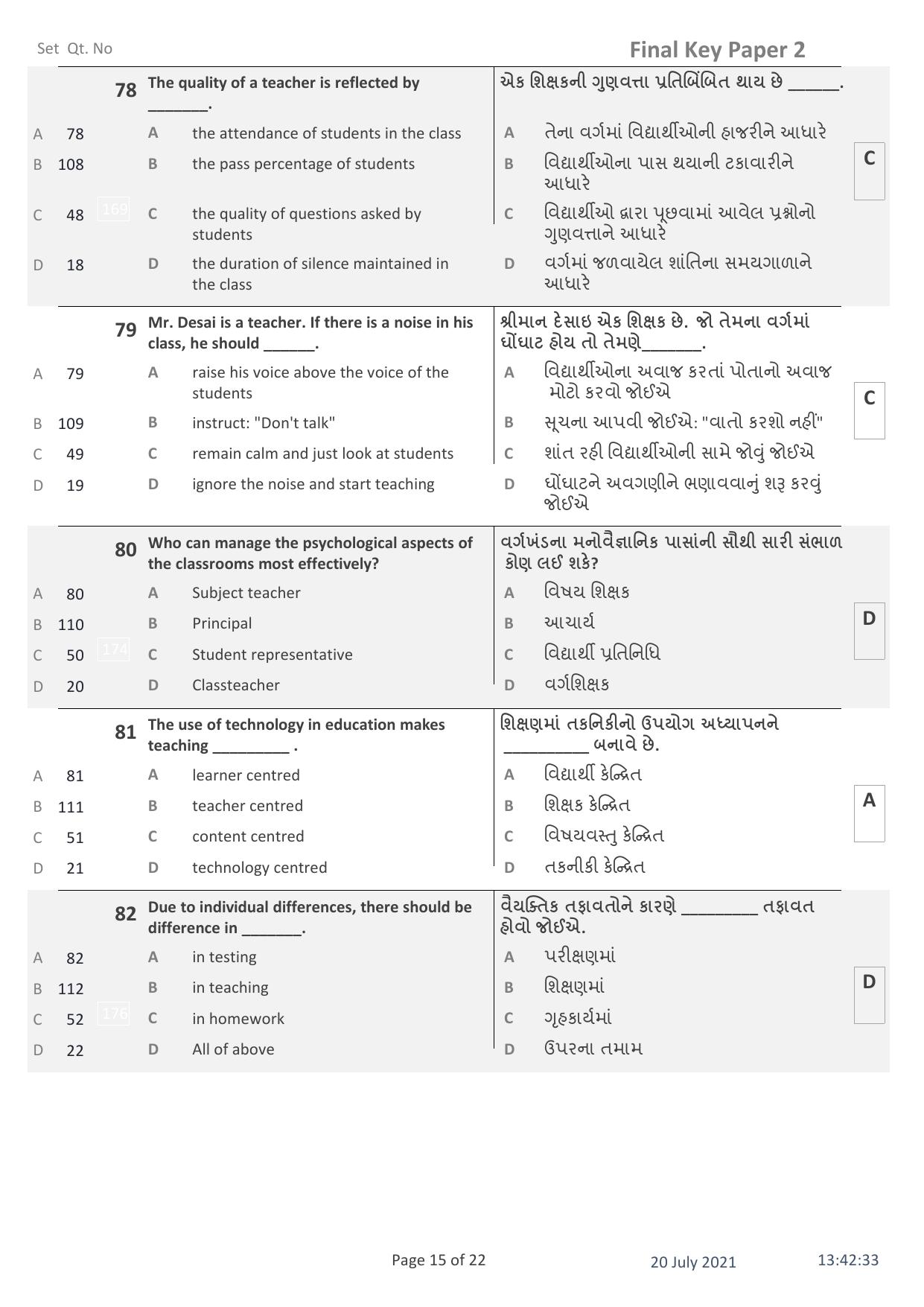 IITE Entrance Exam (i3T) Paper 2 Question Paper with Answer Key - Page 15