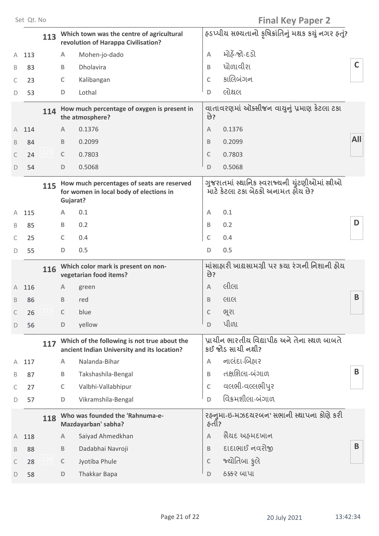 IITE Entrance Exam (i3T) Paper 2 Question Paper with Answer Key - Page 21