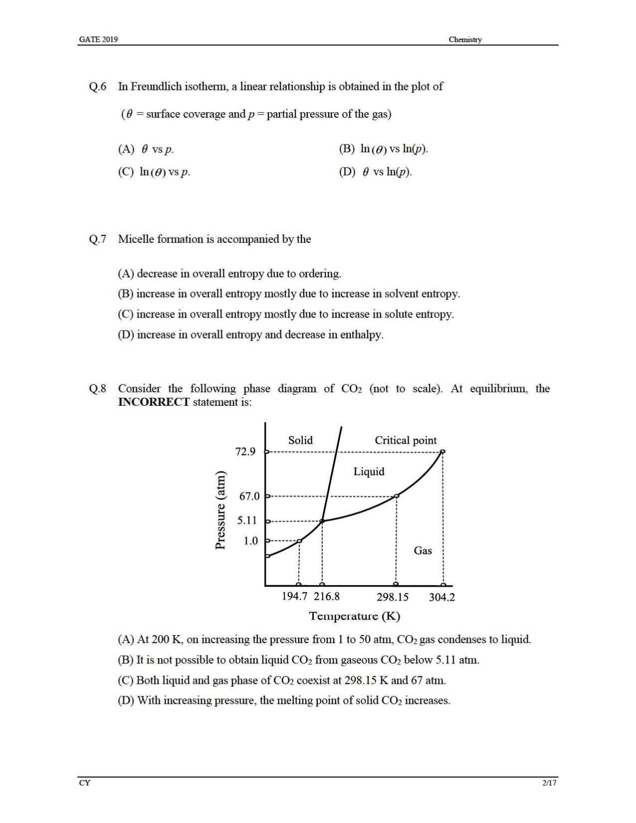 GATE 2019 Chemistry (CY) Question Paper - Page 5