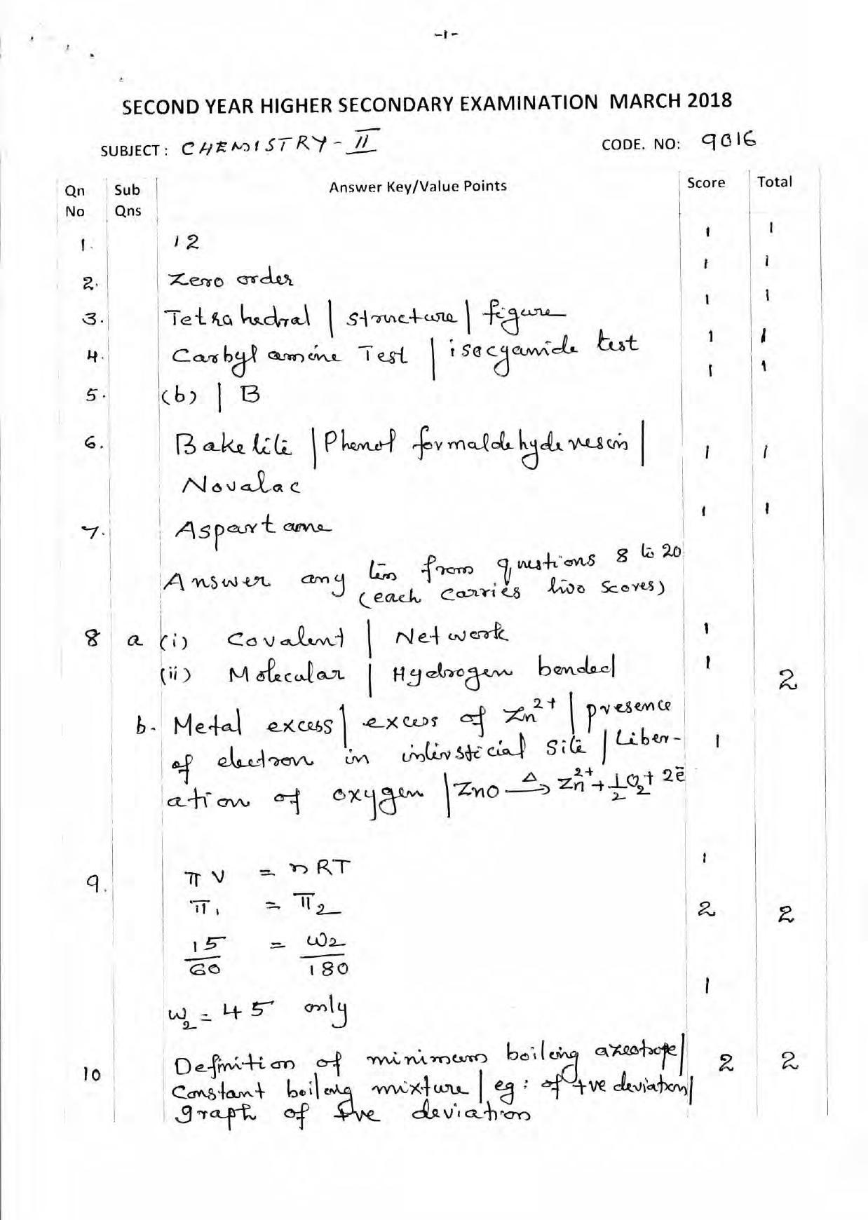 Kerala Plus Two 2018 Chemistry Answer Key - Page 1