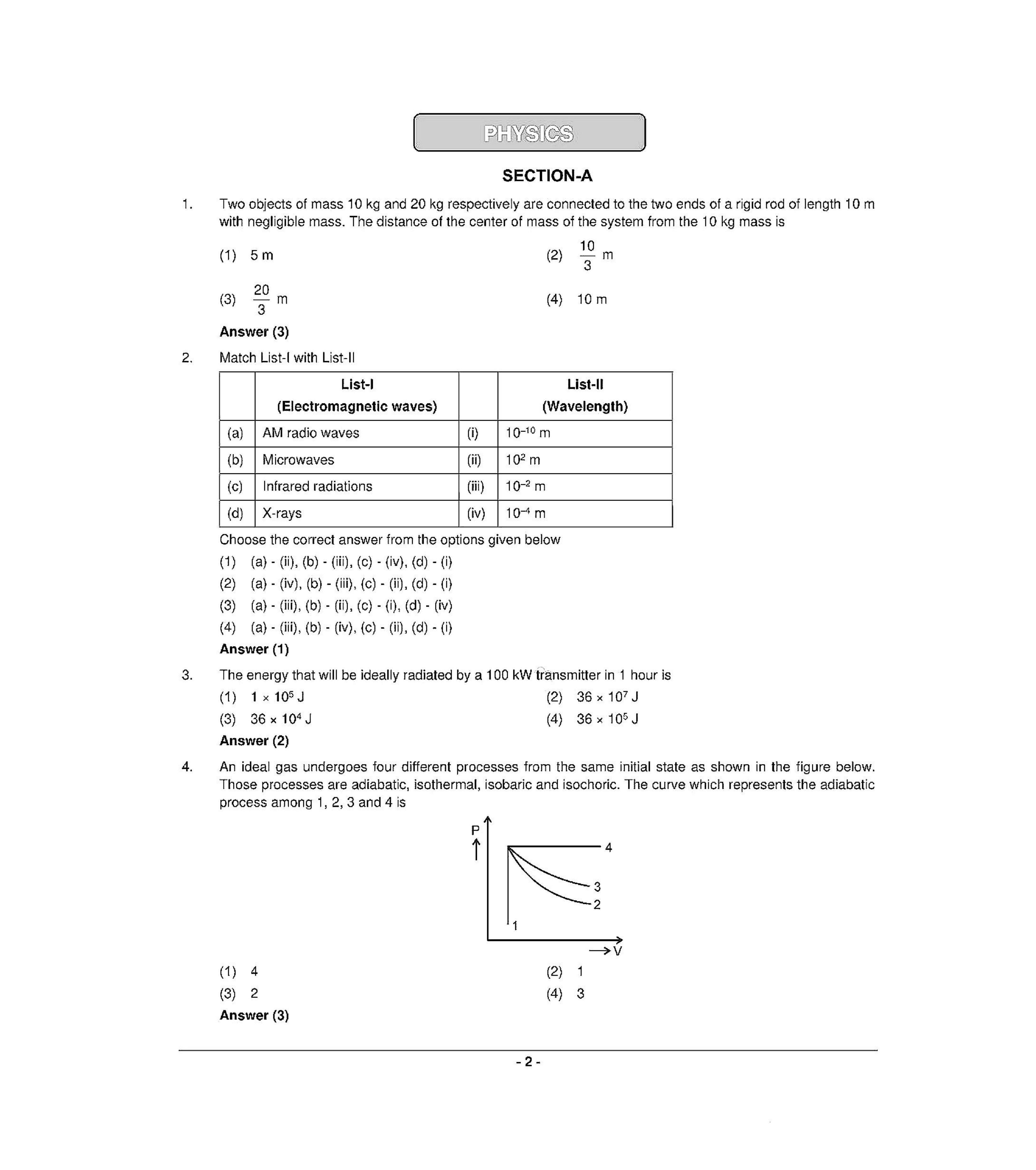 NEET R5 2022 Question Paper - Page 1