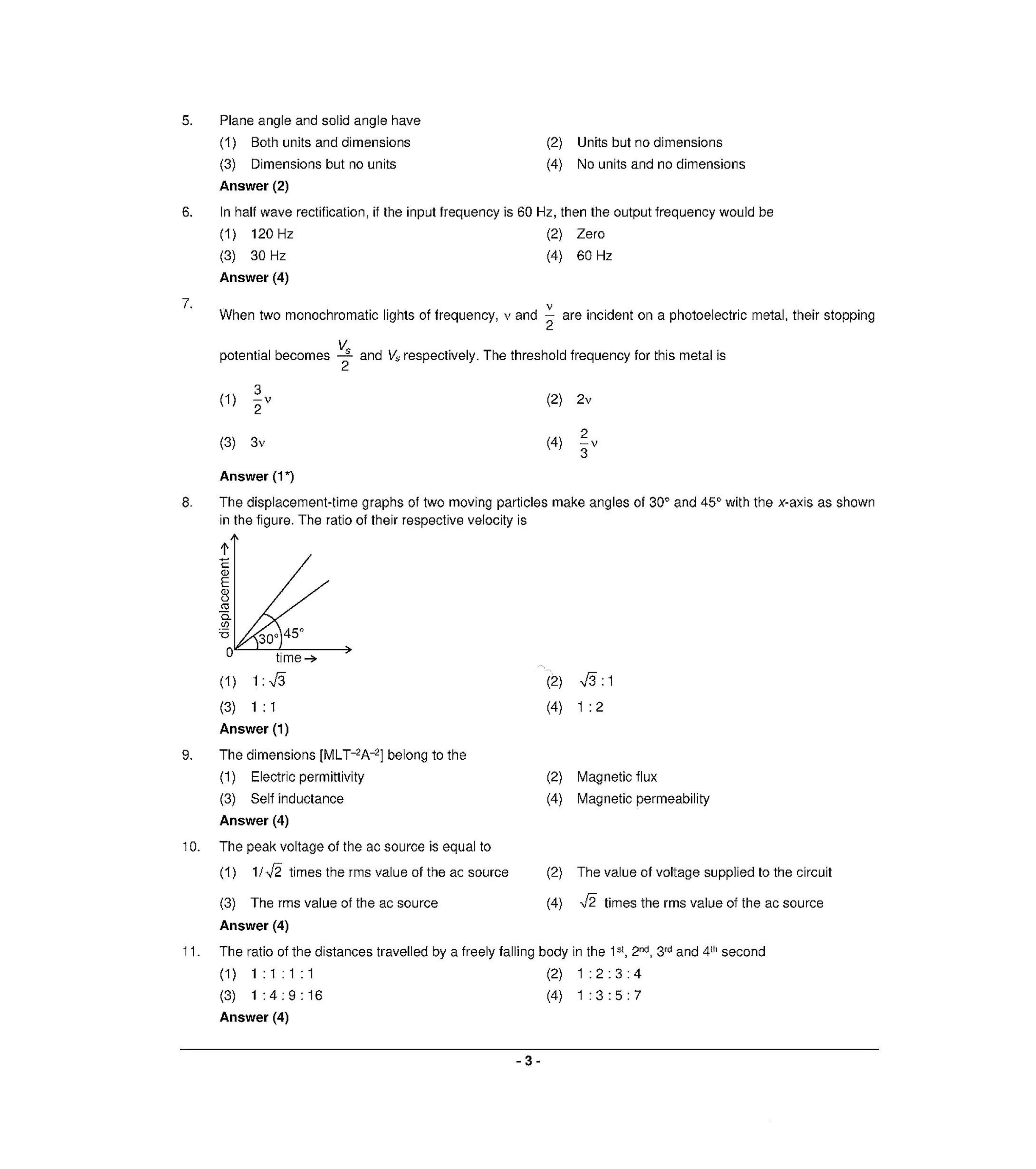 NEET R5 2022 Question Paper - Page 2
