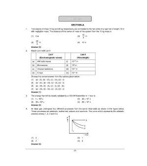 NEET R5 2022 Question Paper