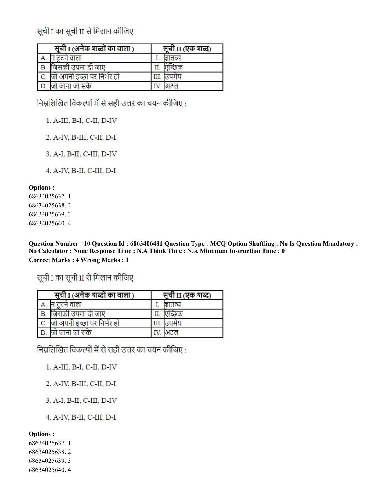CUET PG 2023: SCQP28 – Zoology (Hindi) - Shift 3 (05-06-2023) Question Paper - Page 11