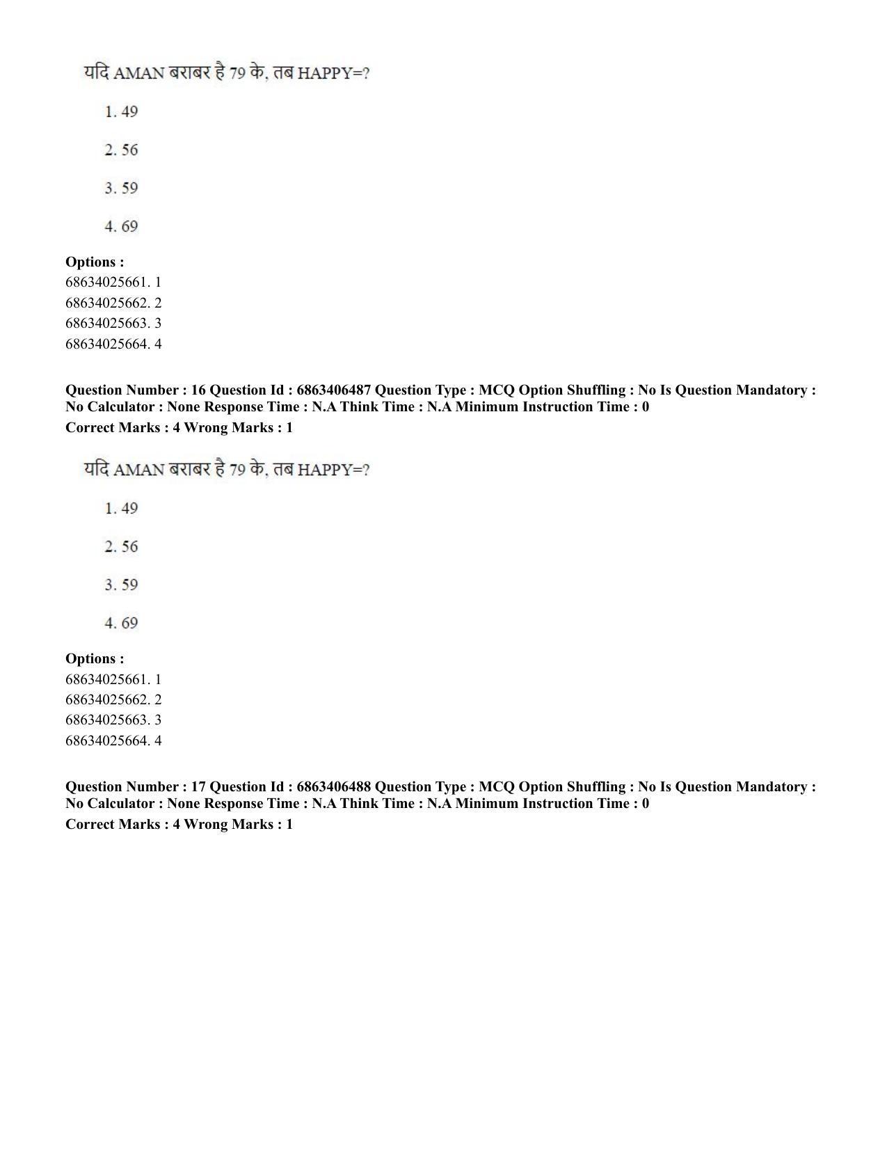 CUET PG 2023: SCQP28 – Zoology (Hindi) - Shift 3 (05-06-2023) Question Paper - Page 17