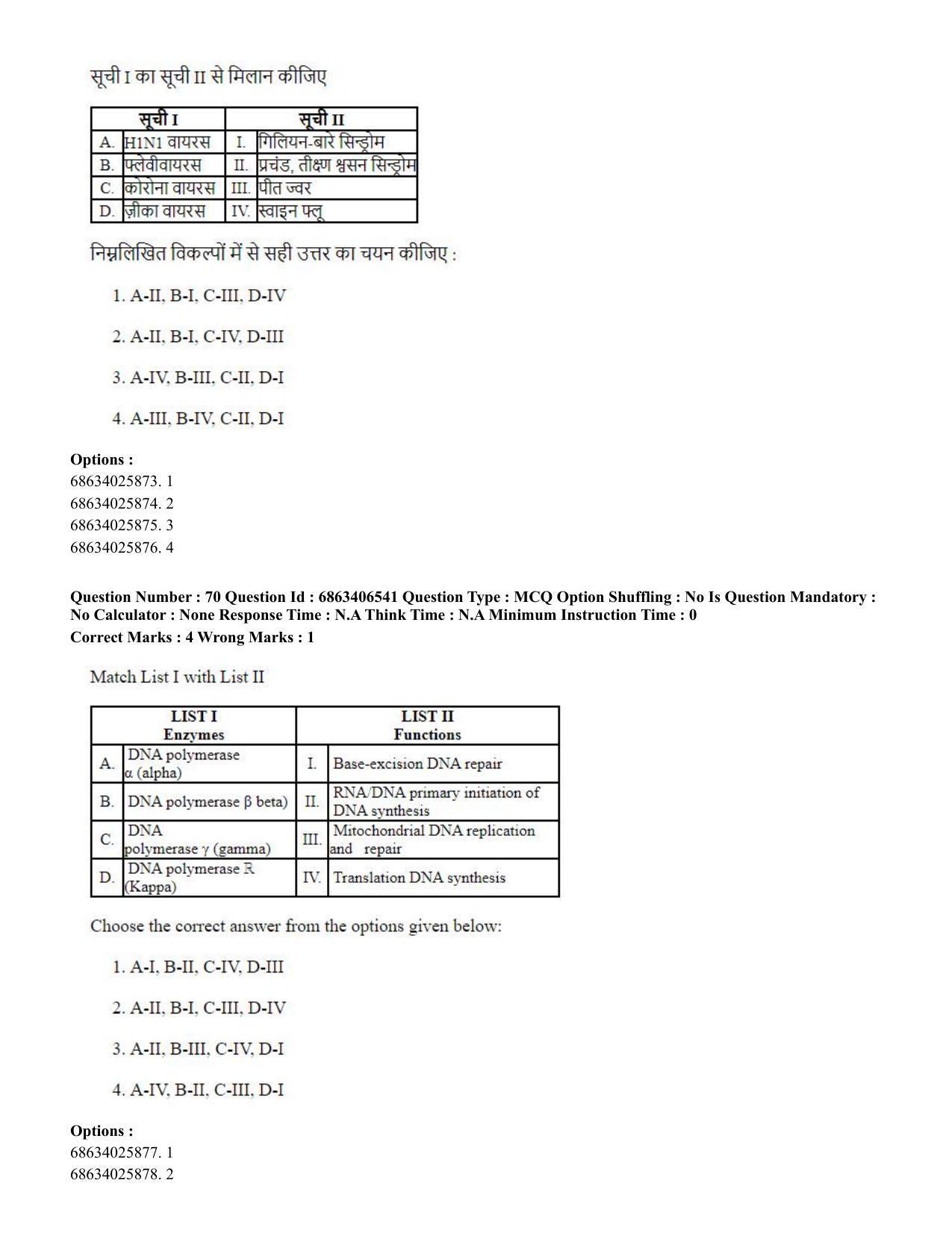CUET PG 2023: SCQP28 – Zoology (Hindi) - Shift 3 (05-06-2023) Question Paper - Page 67
