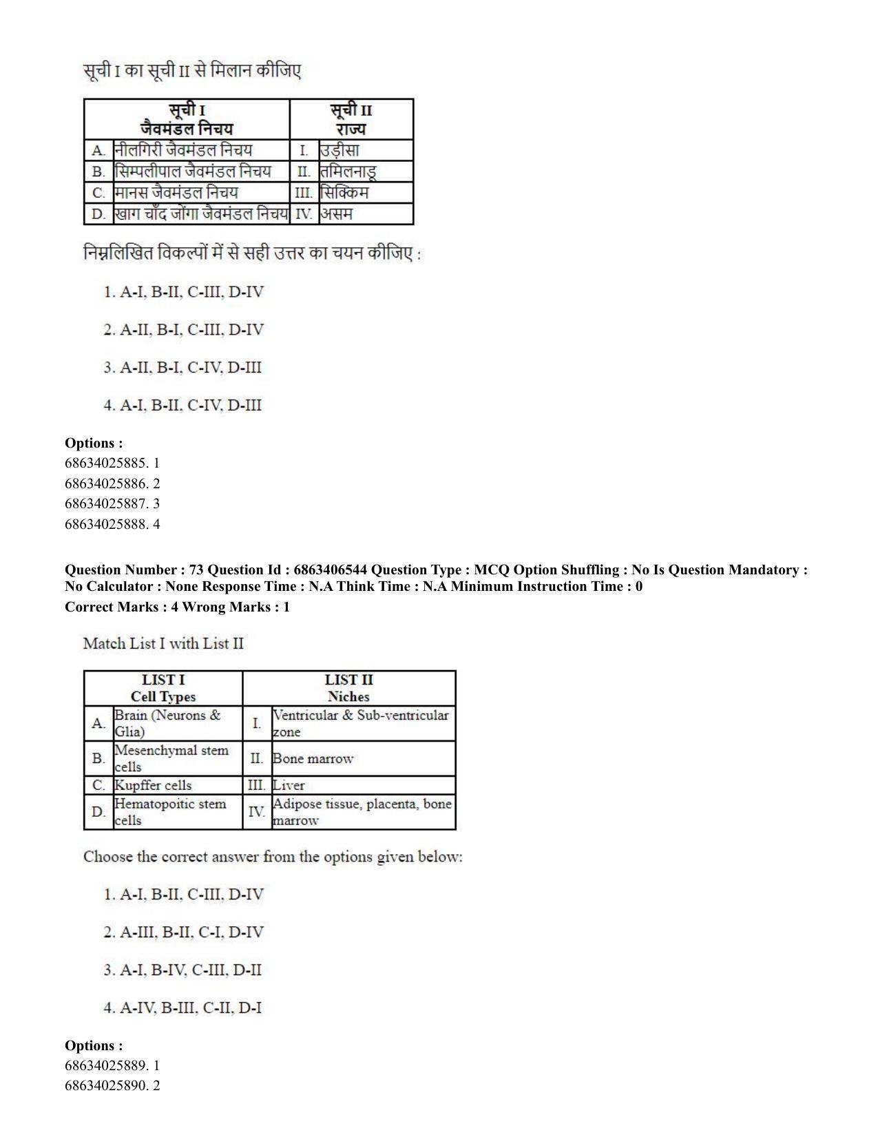 CUET PG 2023: SCQP28 – Zoology (Hindi) - Shift 3 (05-06-2023) Question Paper - Page 71