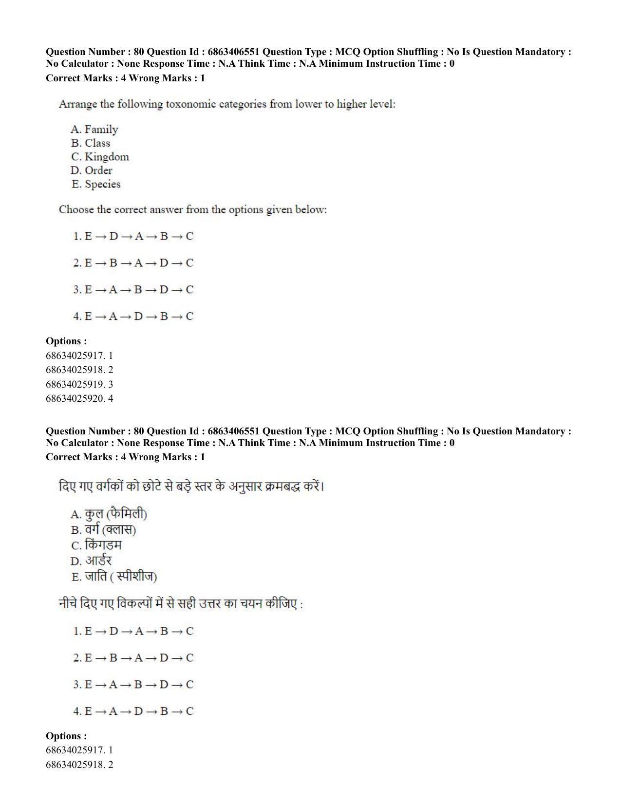 CUET PG 2023: SCQP28 – Zoology (Hindi) - Shift 3 (05-06-2023) Question Paper - Page 80