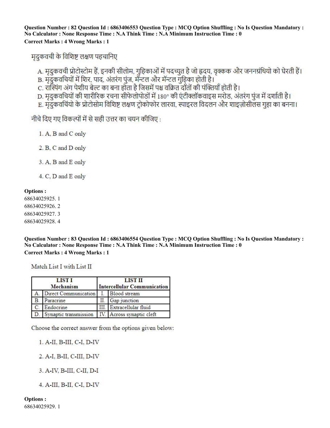 CUET PG 2023: SCQP28 – Zoology (Hindi) - Shift 3 (05-06-2023) Question Paper - Page 83