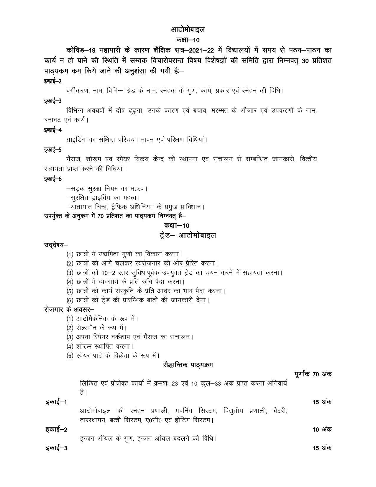 UP Board 10th Syllabus Automobile - Page 1