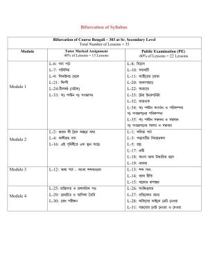 NIOS Class 12 Bengali Syllabus