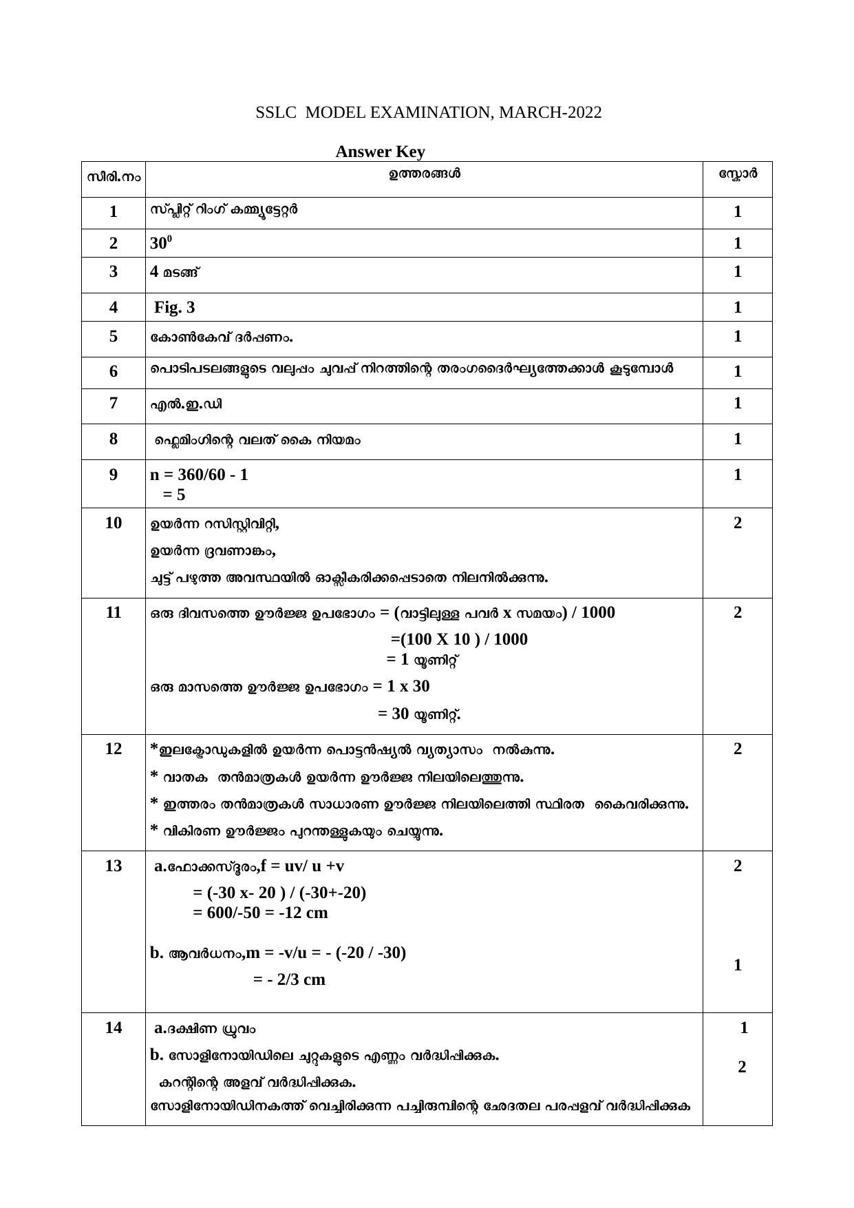 Kerala SSLC 2022 Physics Answer Key (Model) - Page 1