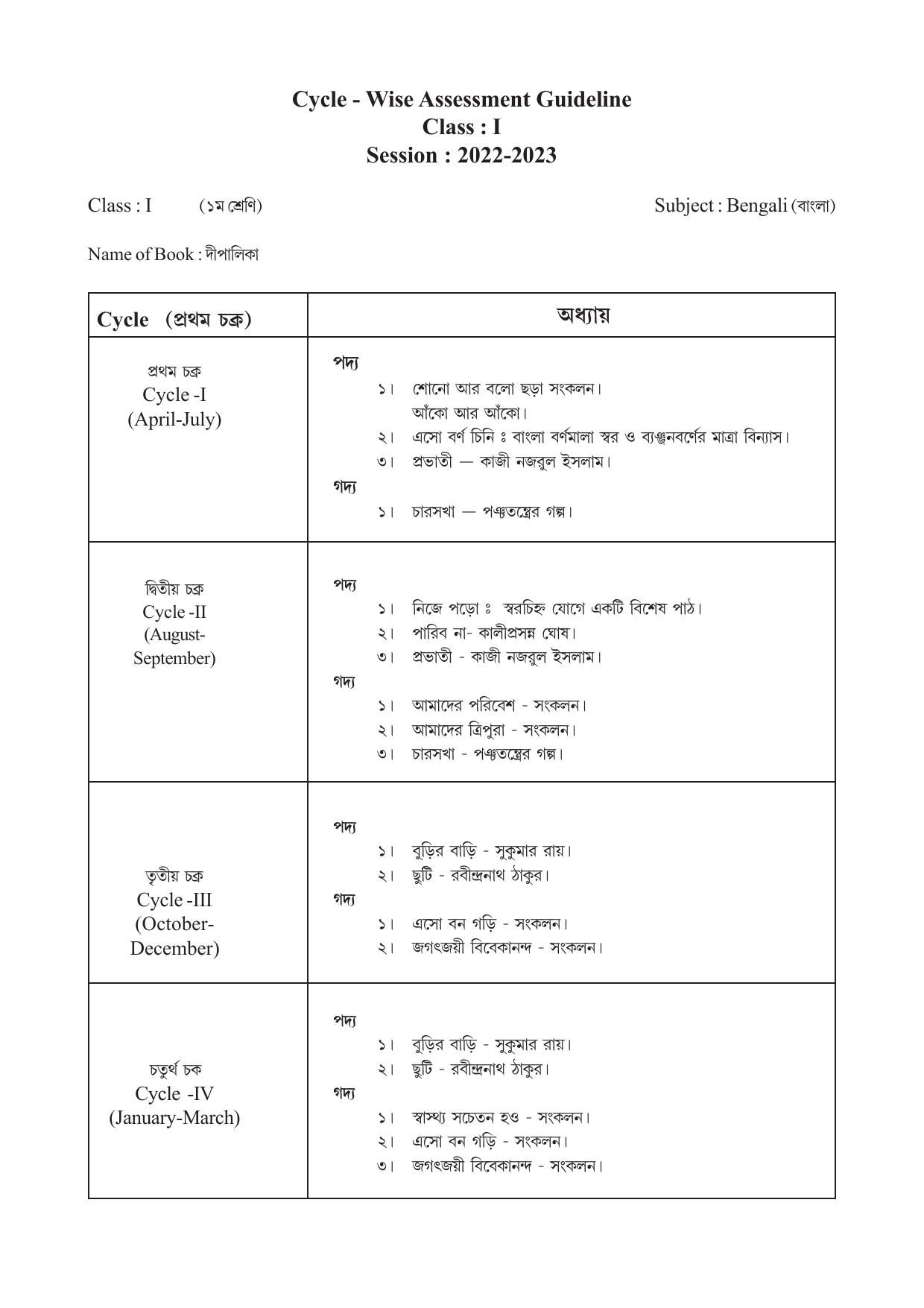 TBSE Class 1 Syllabus - Page 2
