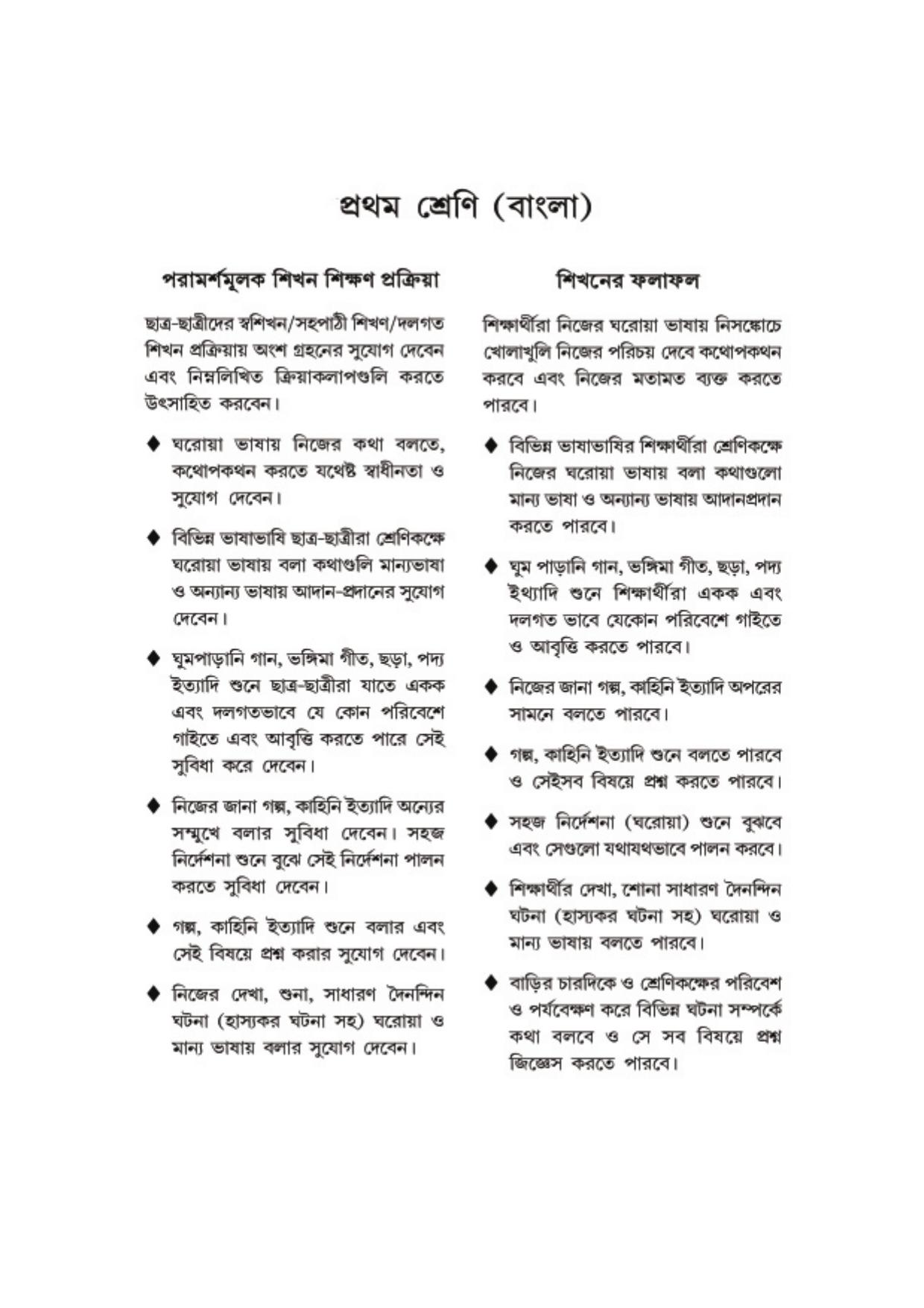 TBSE Class 1 Syllabus - Page 4