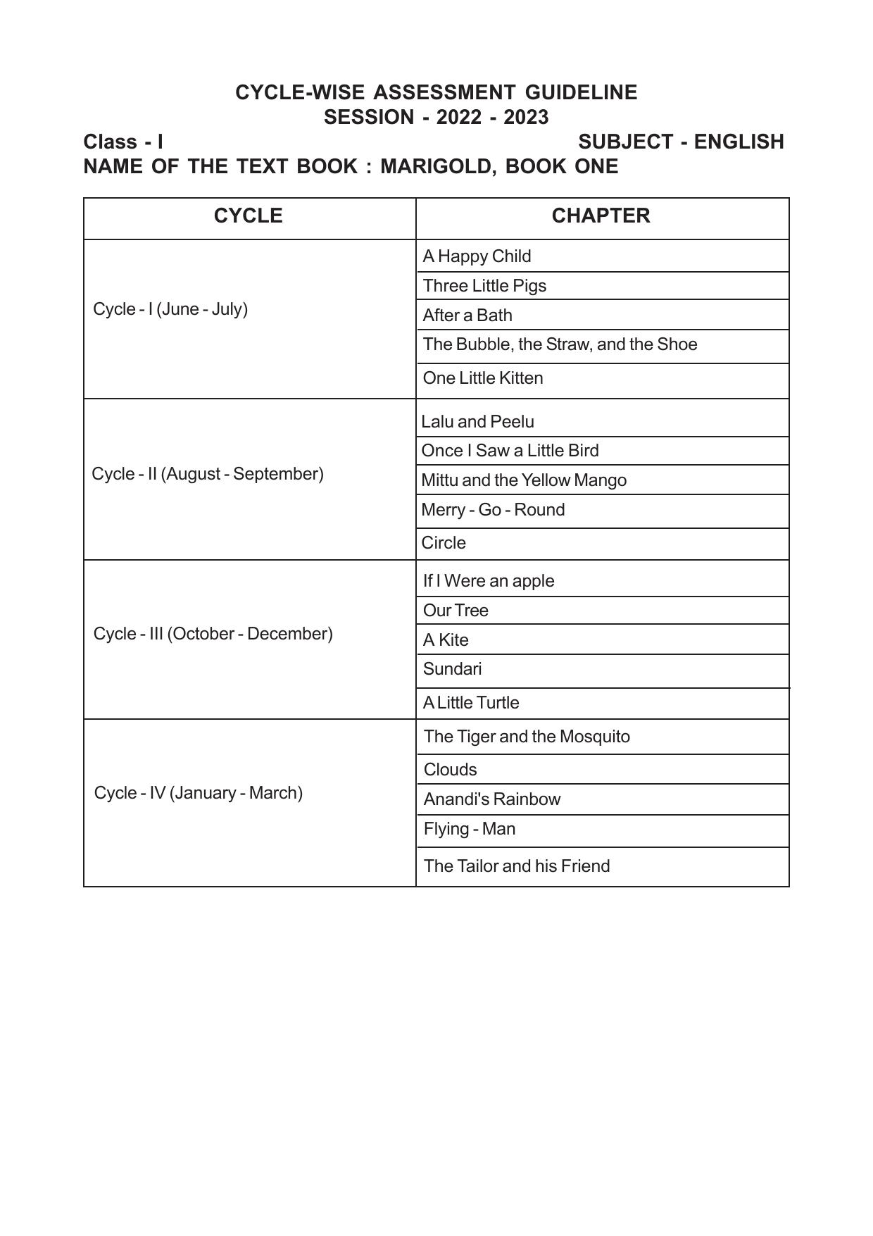 TBSE Class 1 Syllabus - Page 6