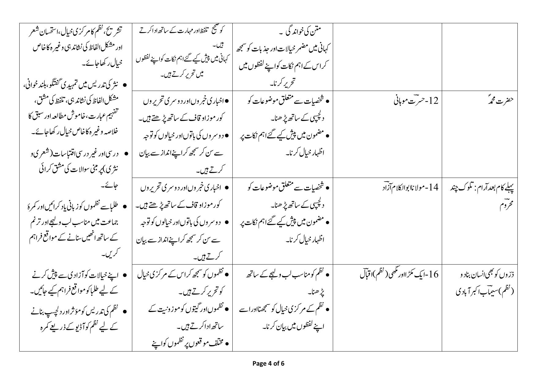 Edudel Class 7 Urdu-A (Urdu Medium) Syllabus 2025 - Page 4
