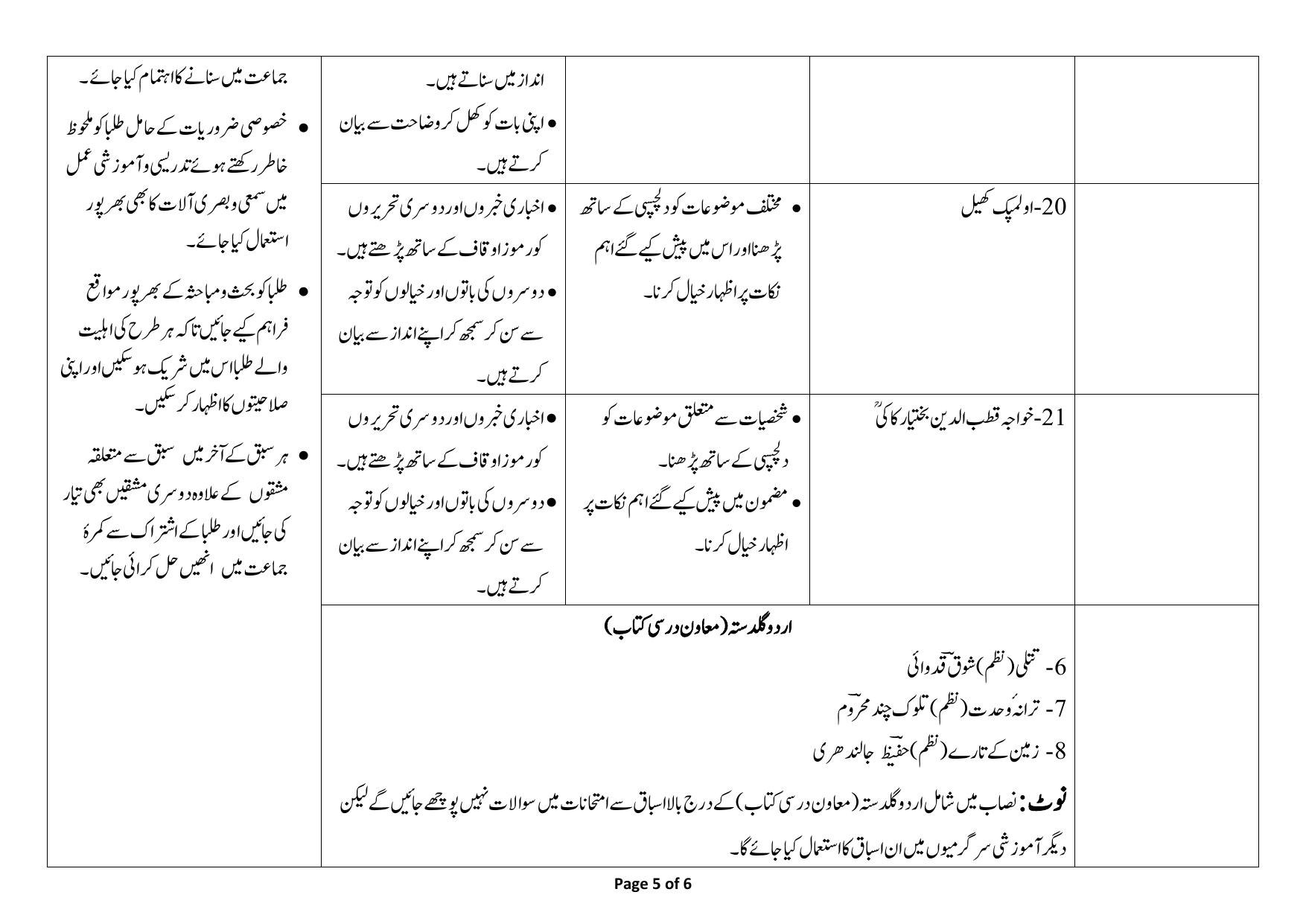Edudel Class 7 Urdu-A (Urdu Medium) Syllabus 2025 - Page 5