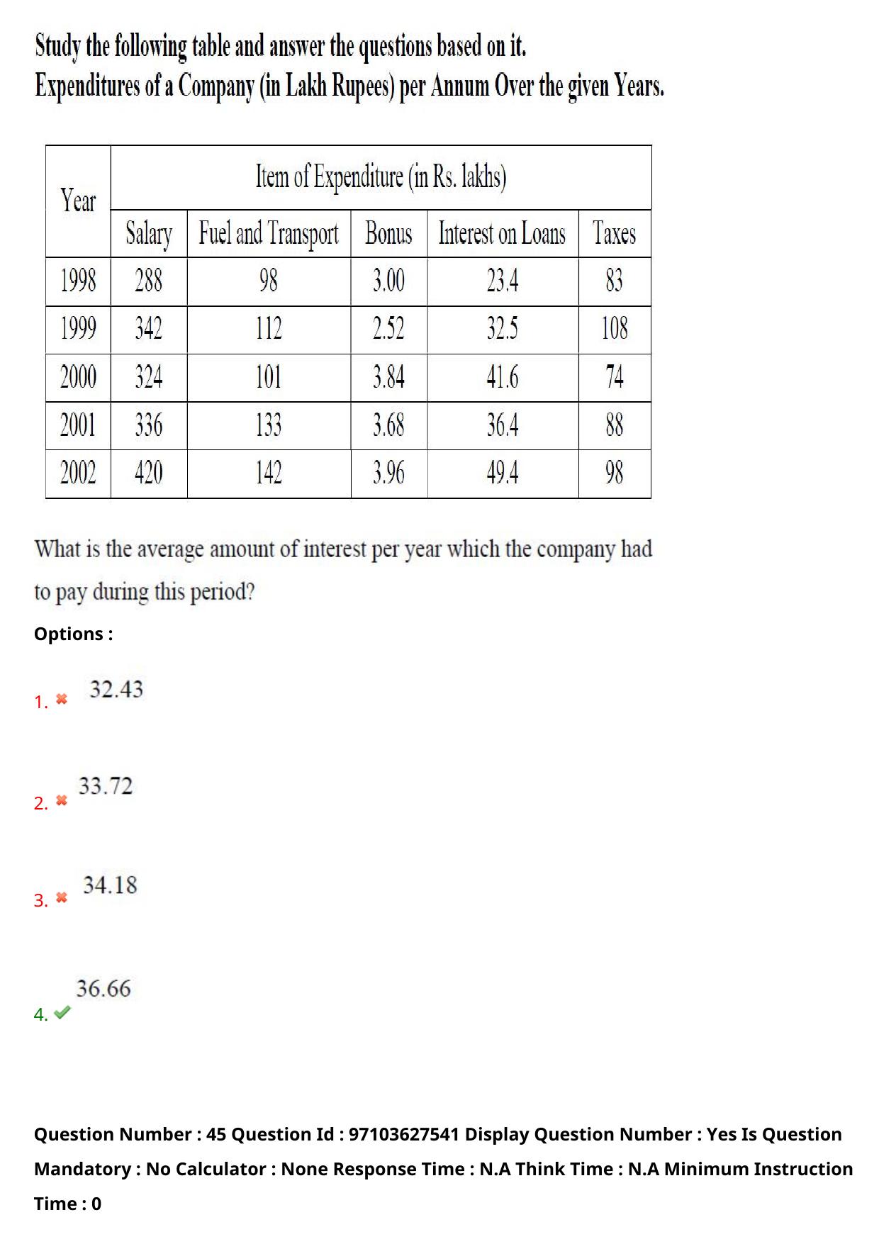 AP RCET 2024 Chemical Sciences Question Paper - Page 28