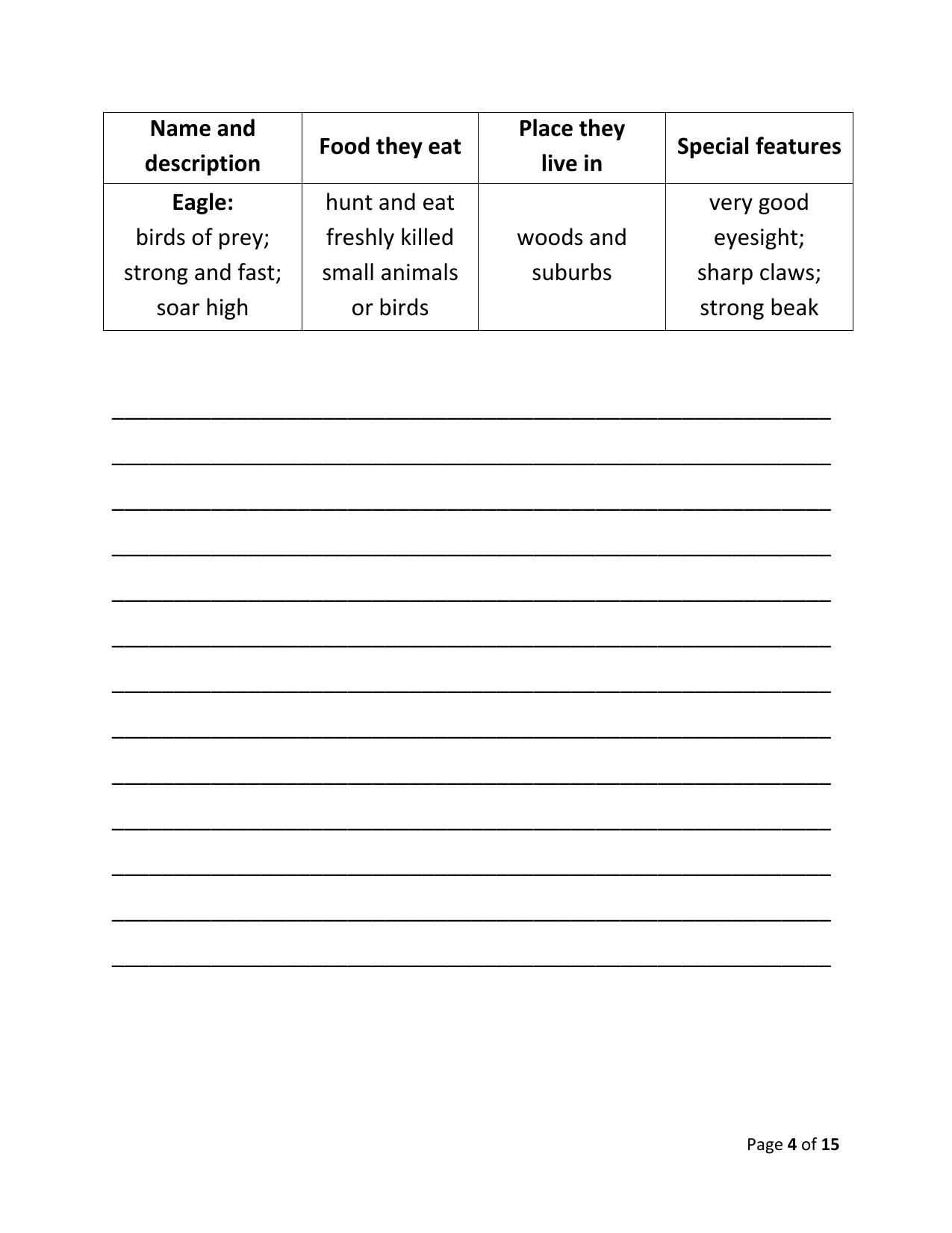 Worksheet for Class 5 English The Honeyguide’s Revenge Assignment - Page 4