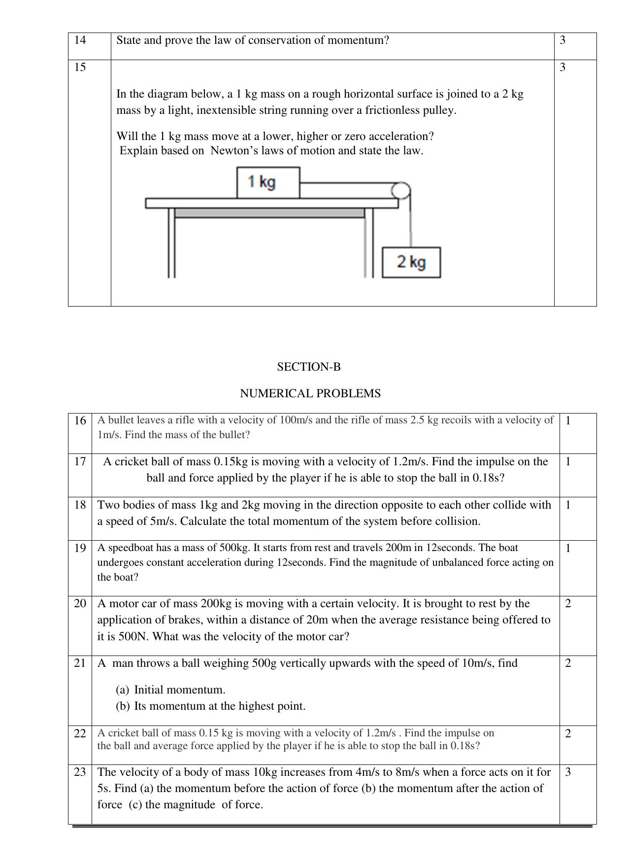 CBSE Worksheets for Class 9 Science Force and Laws of Motion Assignment - Page 2