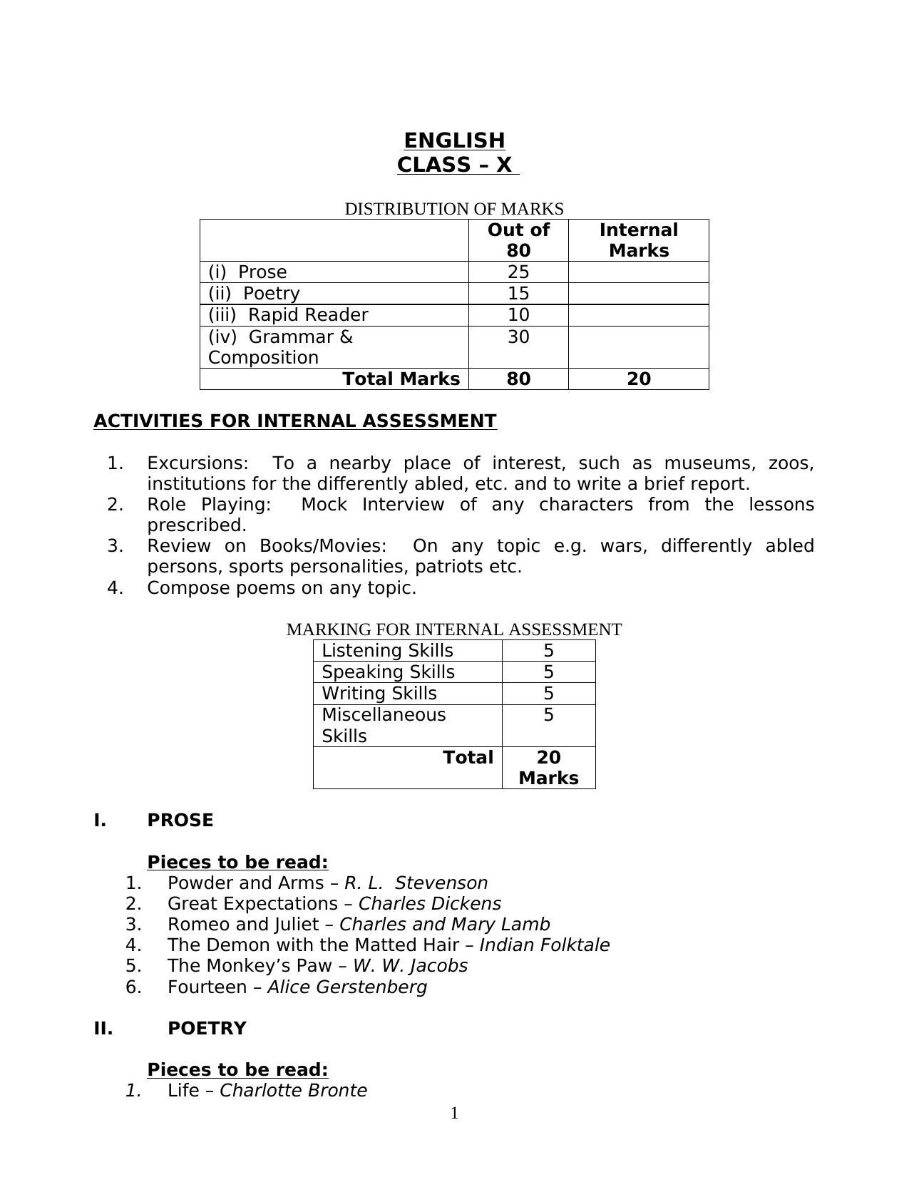 MBOSE Class 10 / SSLC Syllabus PDF - Page 1