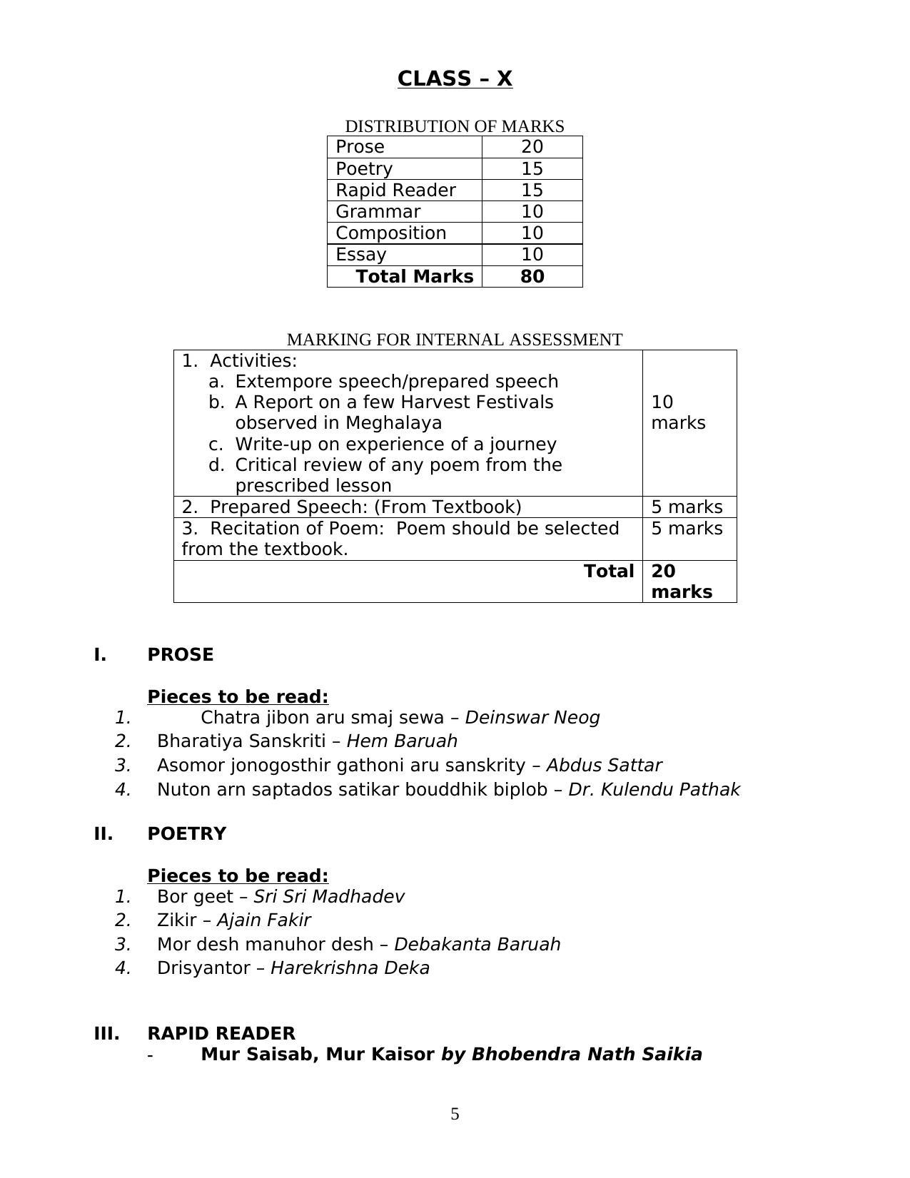 MBOSE Class 10 / SSLC Syllabus PDF - Page 5
