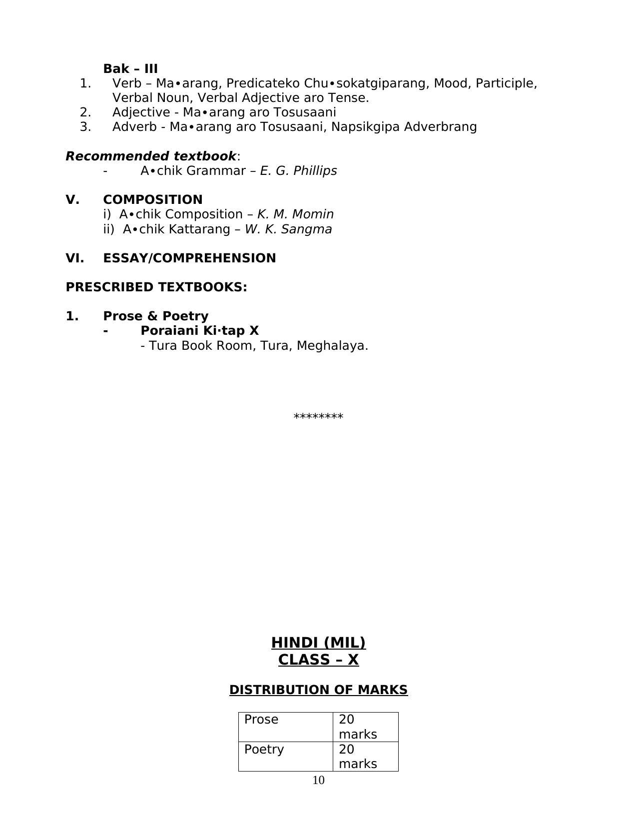 MBOSE Class 10 / SSLC Syllabus PDF - Page 10