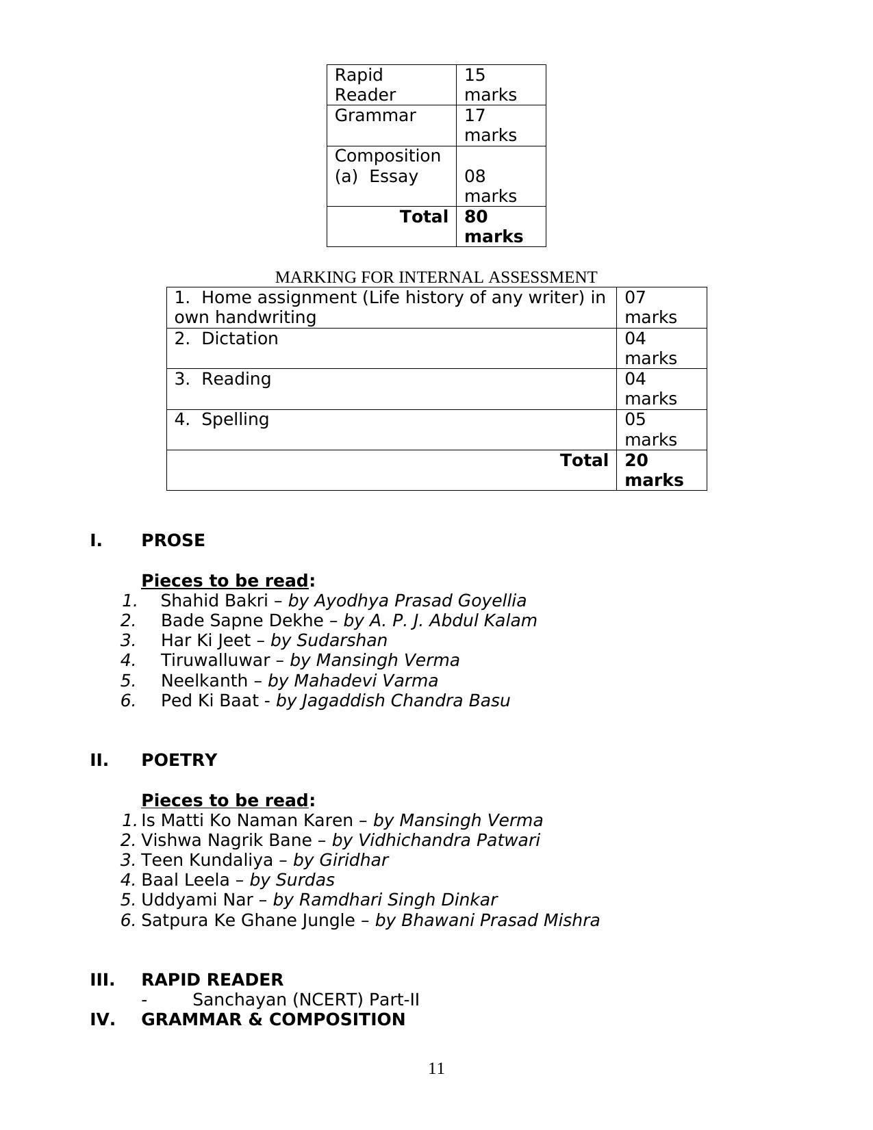 MBOSE Class 10 / SSLC Syllabus PDF - Page 11