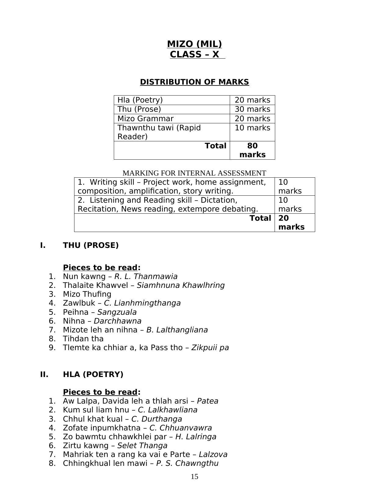 MBOSE Class 10 / SSLC Syllabus PDF - Page 15