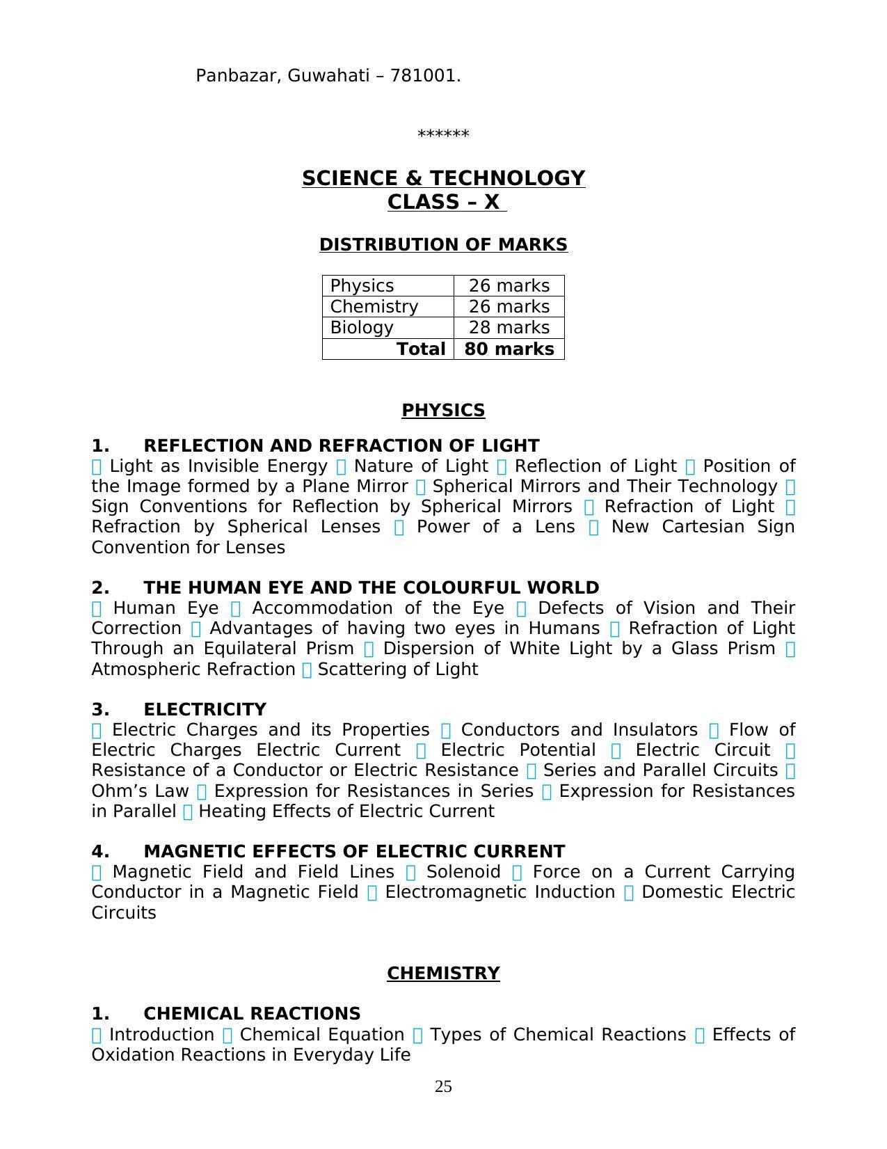 MBOSE Class 10 / SSLC Syllabus PDF - Page 25
