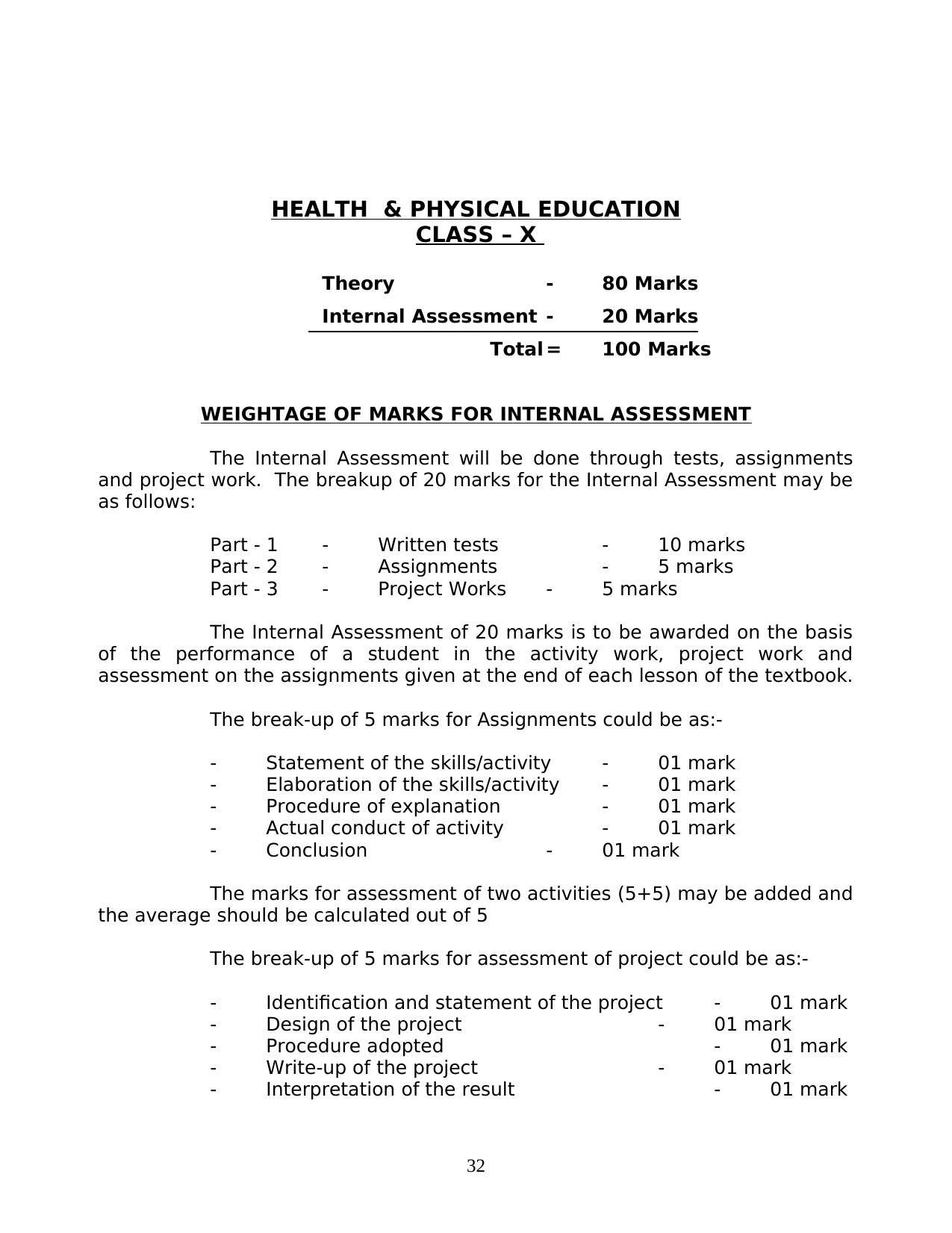 MBOSE Class 10 / SSLC Syllabus PDF - Page 32