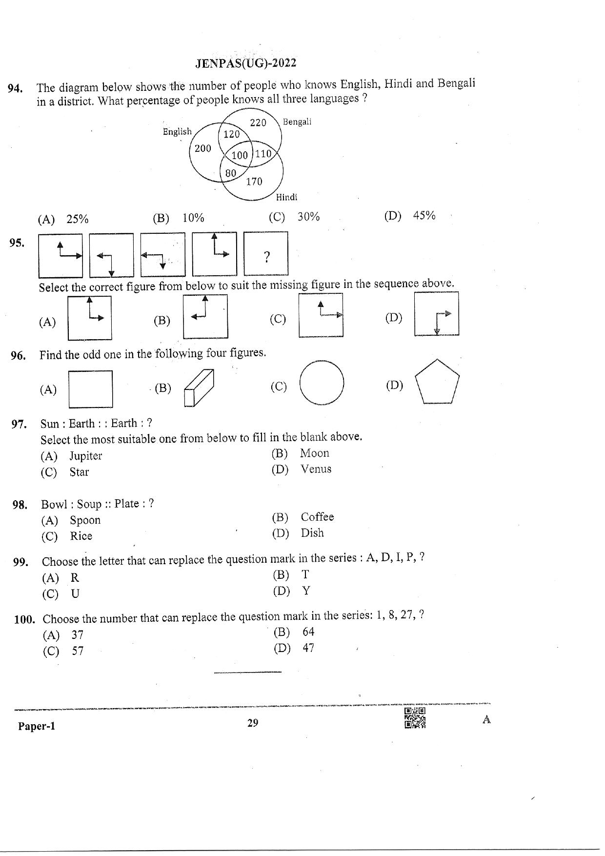 JENPAS (UG) 2022 Paper I (For all Courses Except BHA) Question Paper - Page 28