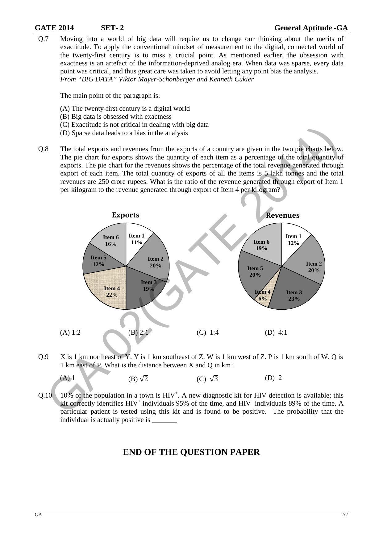 GATE 2014 Life Sciences (XL) Question Paper with Answer Key - Page 6
