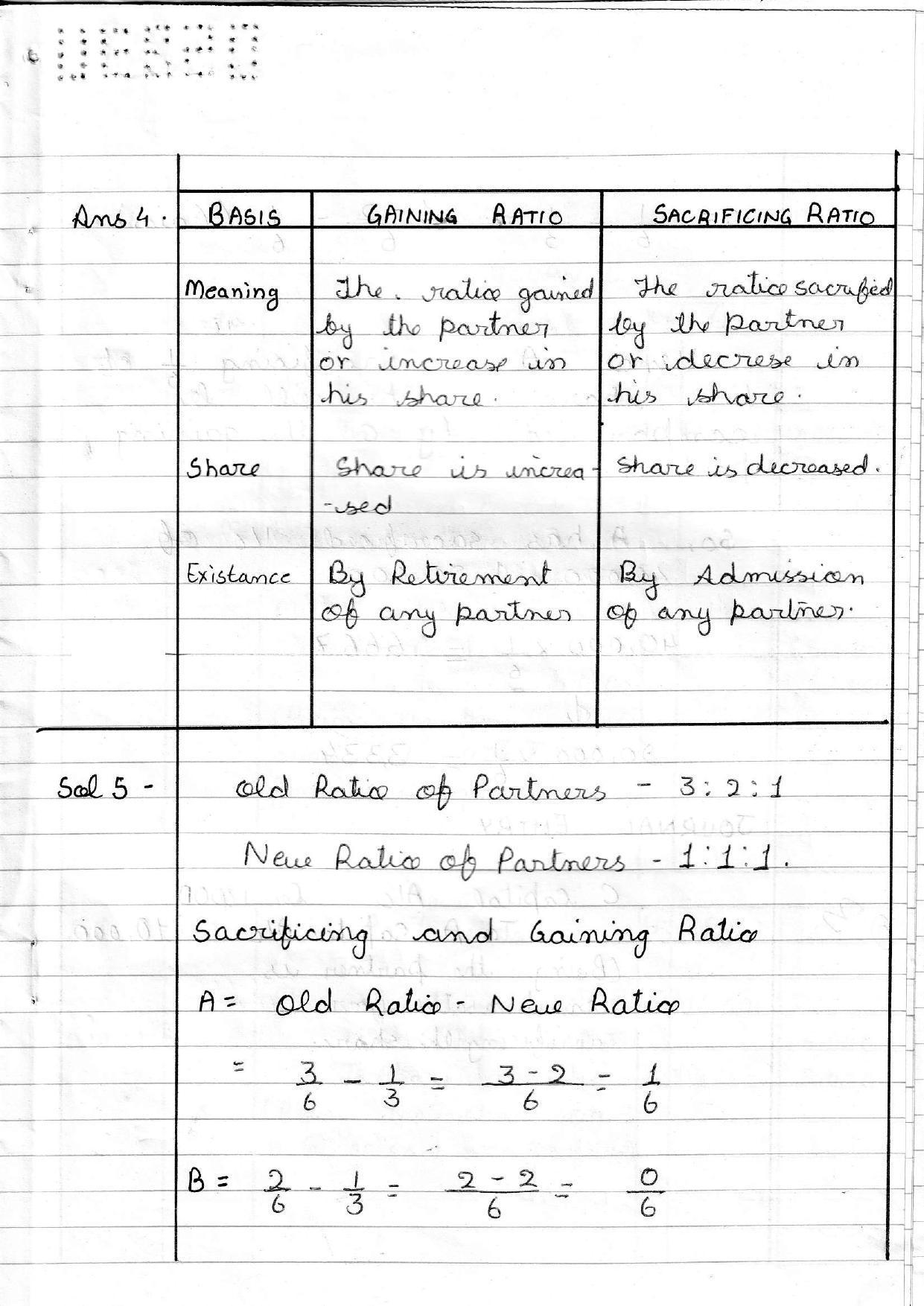 UBSE Class 12 Accountancy 2020 Toppers Answer Sheet - Page 4