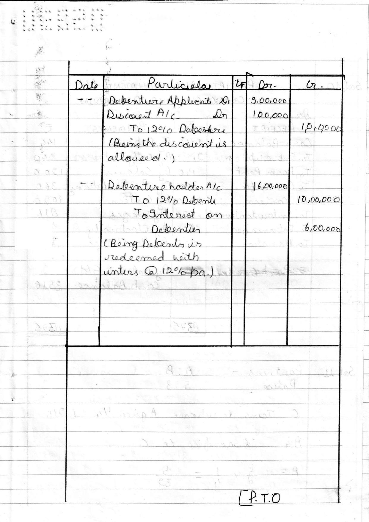 UBSE Class 12 Accountancy 2020 Toppers Answer Sheet - Page 10