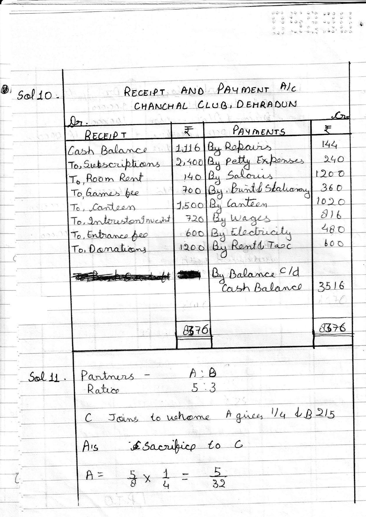 UBSE Class 12 Accountancy 2020 Toppers Answer Sheet - Page 11