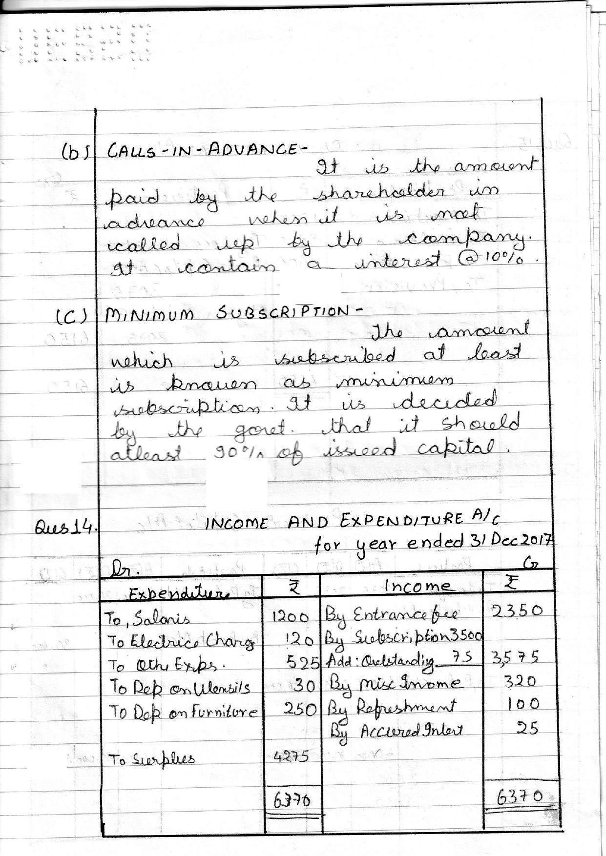 UBSE Class 12 Accountancy 2020 Toppers Answer Sheet - Page 14