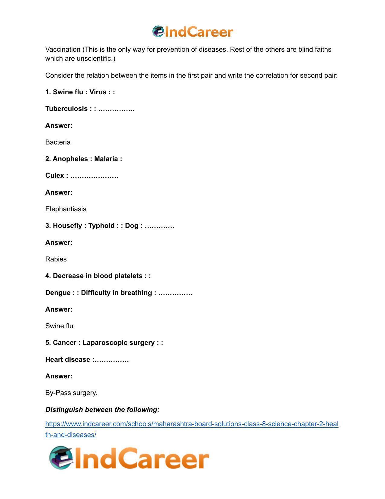 Maharashtra Board Solutions Class 8-Science: Chapter 2- Health and Diseases - Page 15