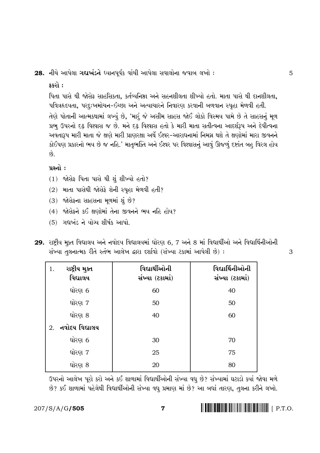 NIOS 2023 Class 10 Gujarati Question Paper - Page 7