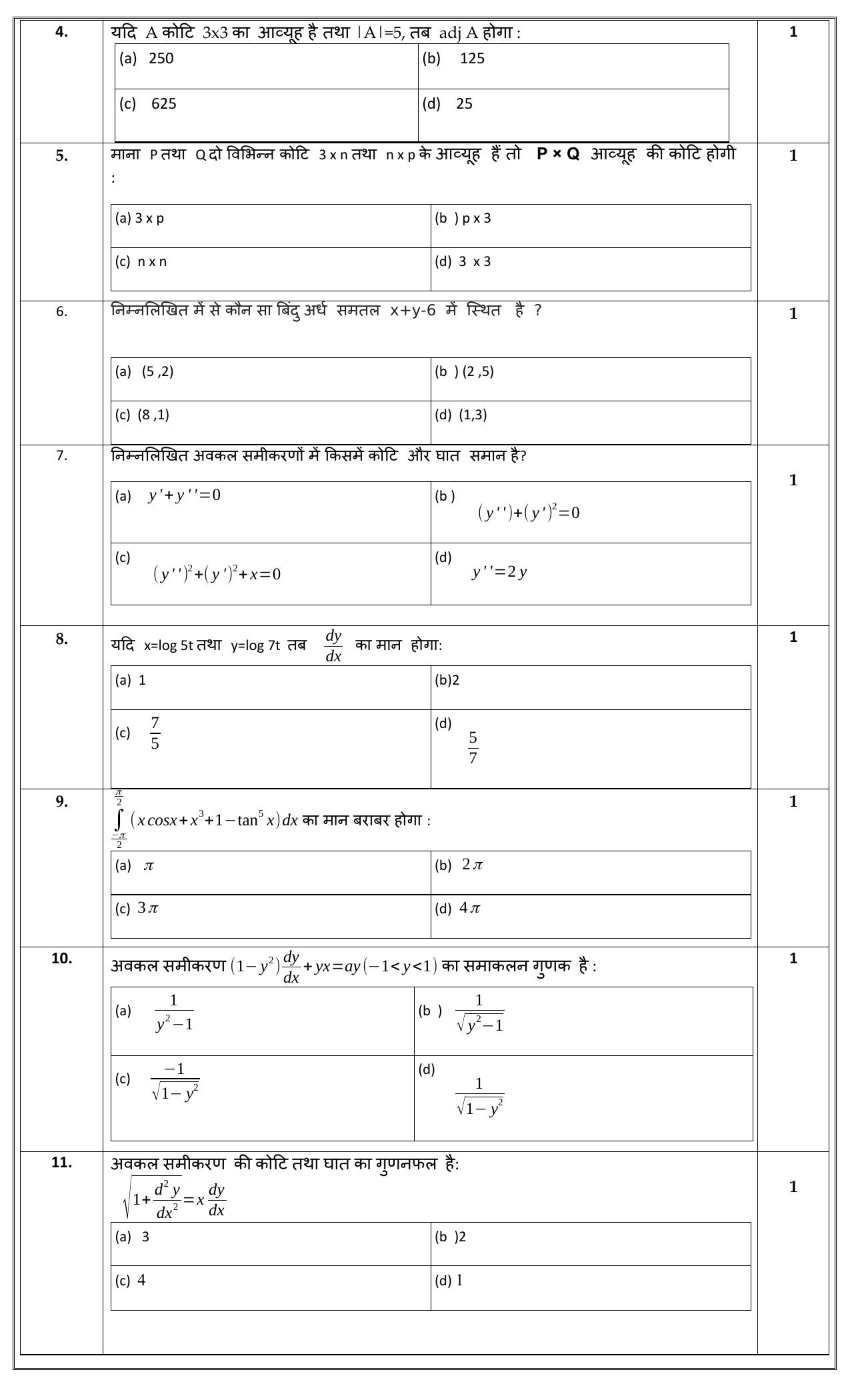 Edudel Class 12 Math Practice Papers-2 (2023-24) - Page 2