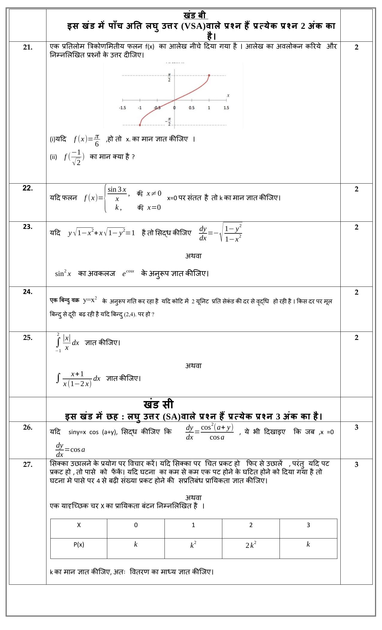 Edudel Class 12 Math Practice Papers-2 (2023-24) - Page 4