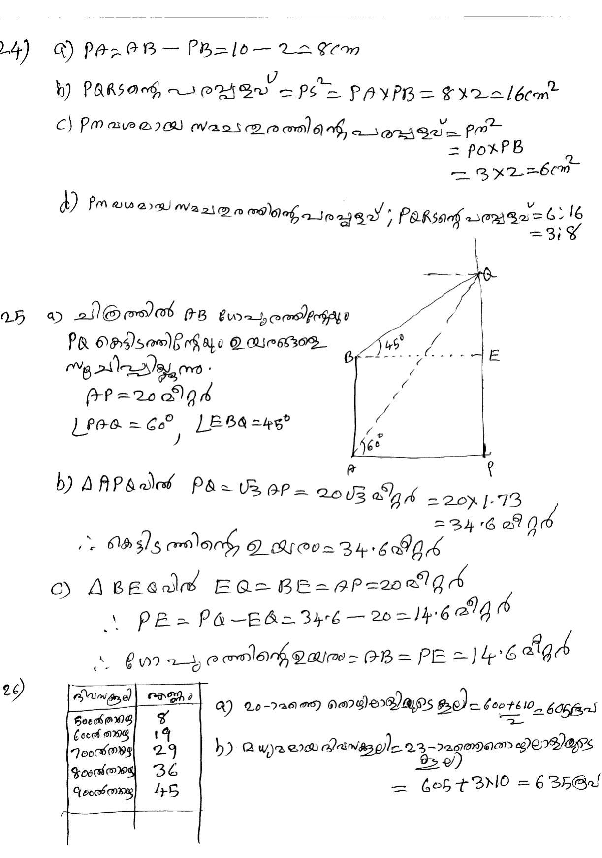 Kerala SSLC 2020 Maths  Answer Key.(MM) (Model) - Page 8