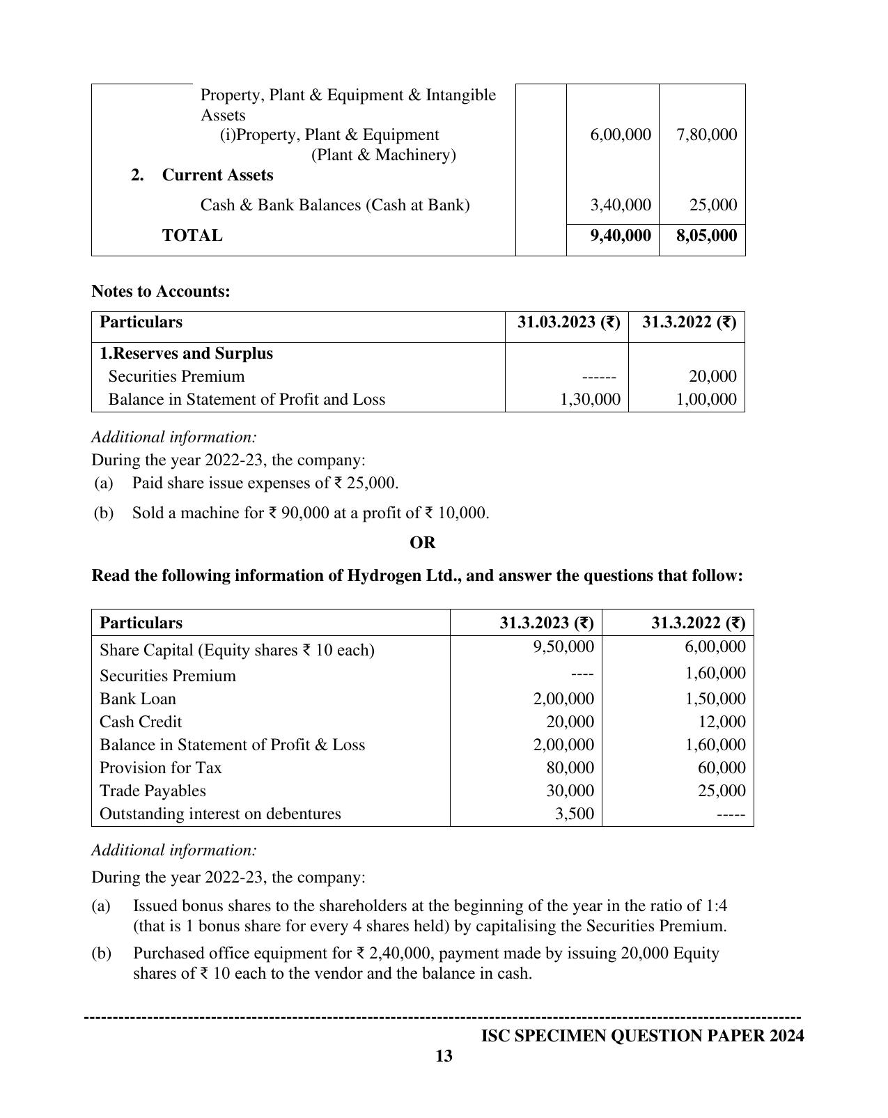 ISC Class 12 2024 Accounts Sample Paper - Page 13
